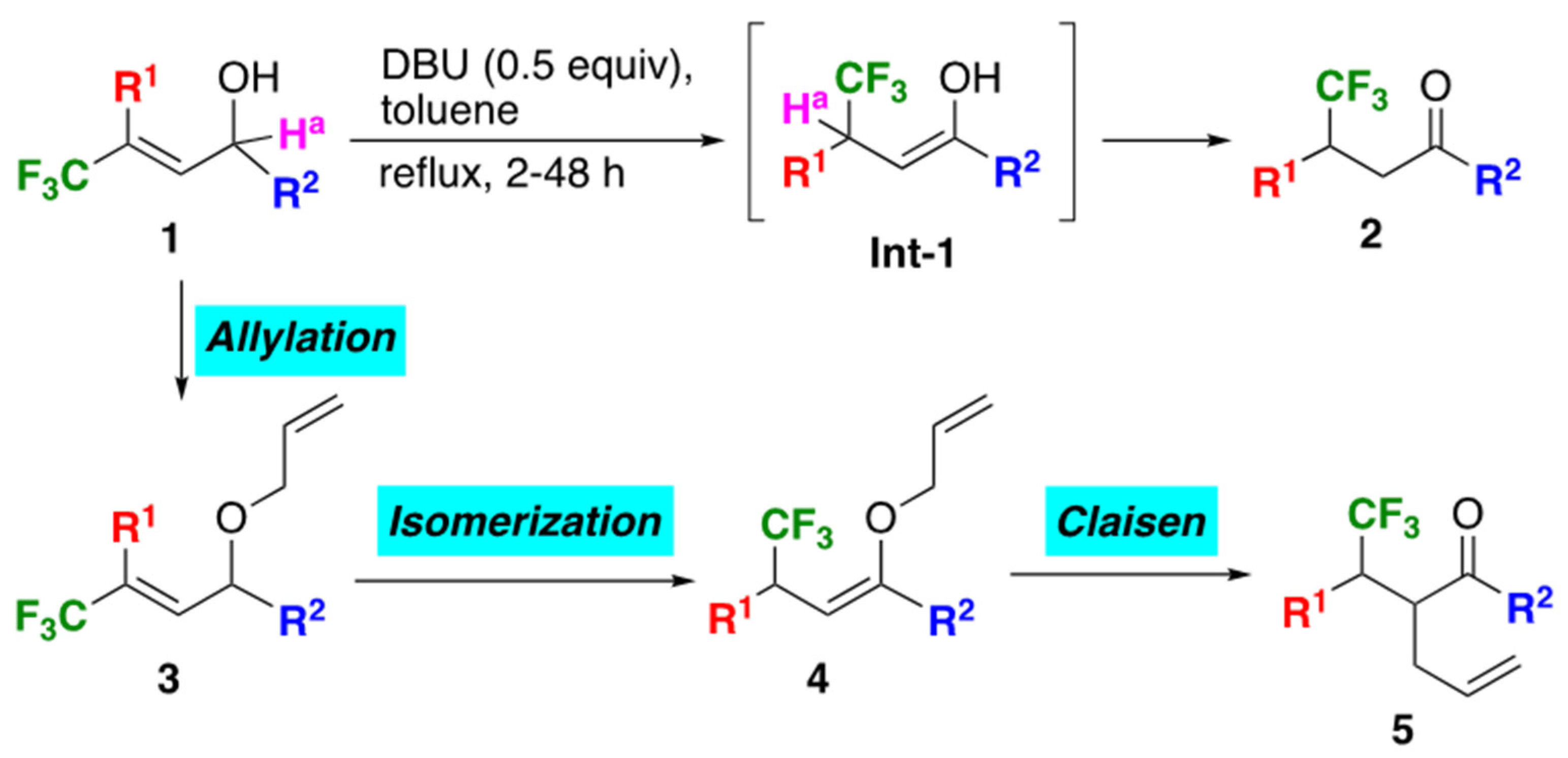 Molecules 26 04365 sch001 Molecules 26 04365 sch001