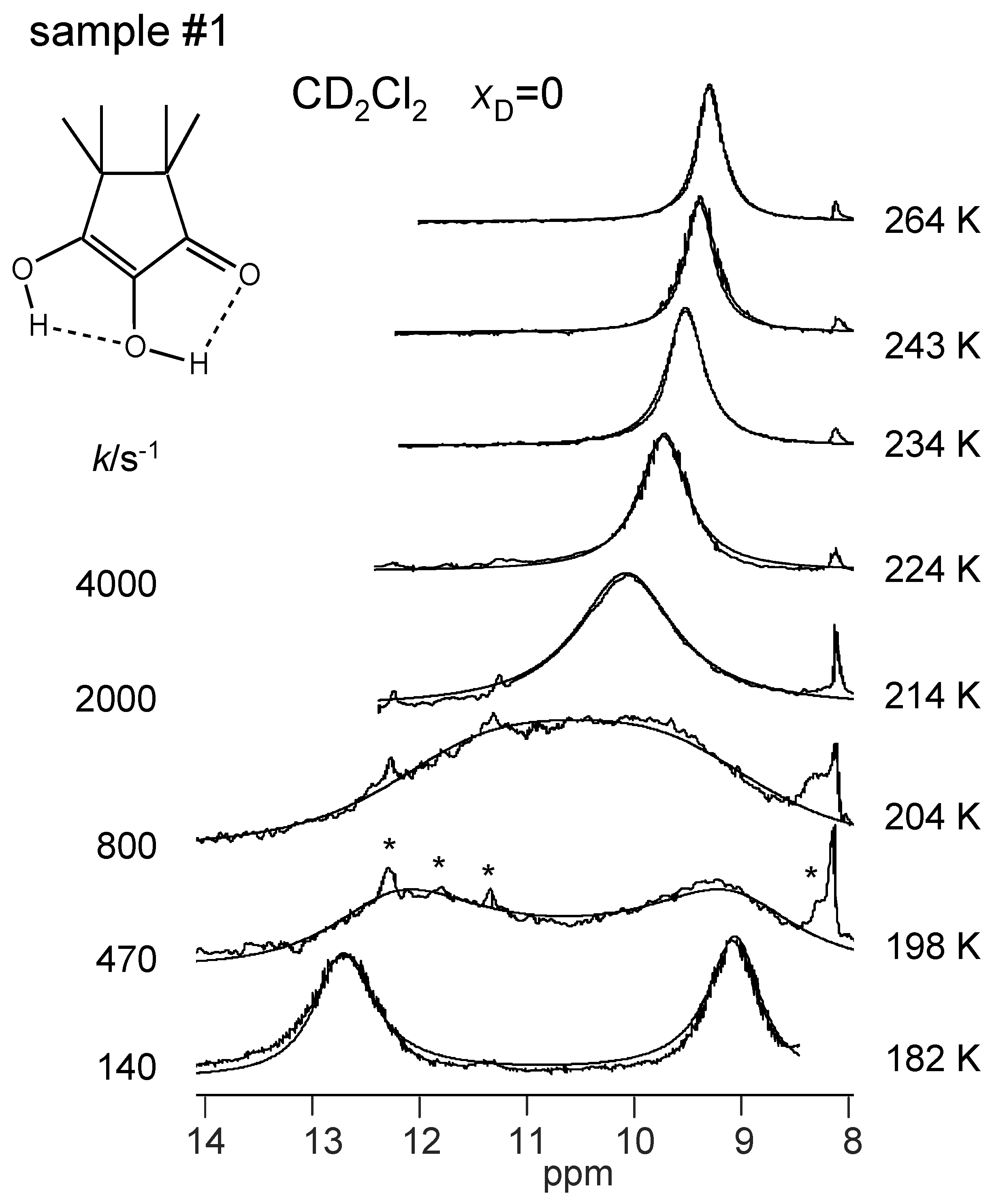 Molecules 26 04373 g008 Molecules 26 04373 g008