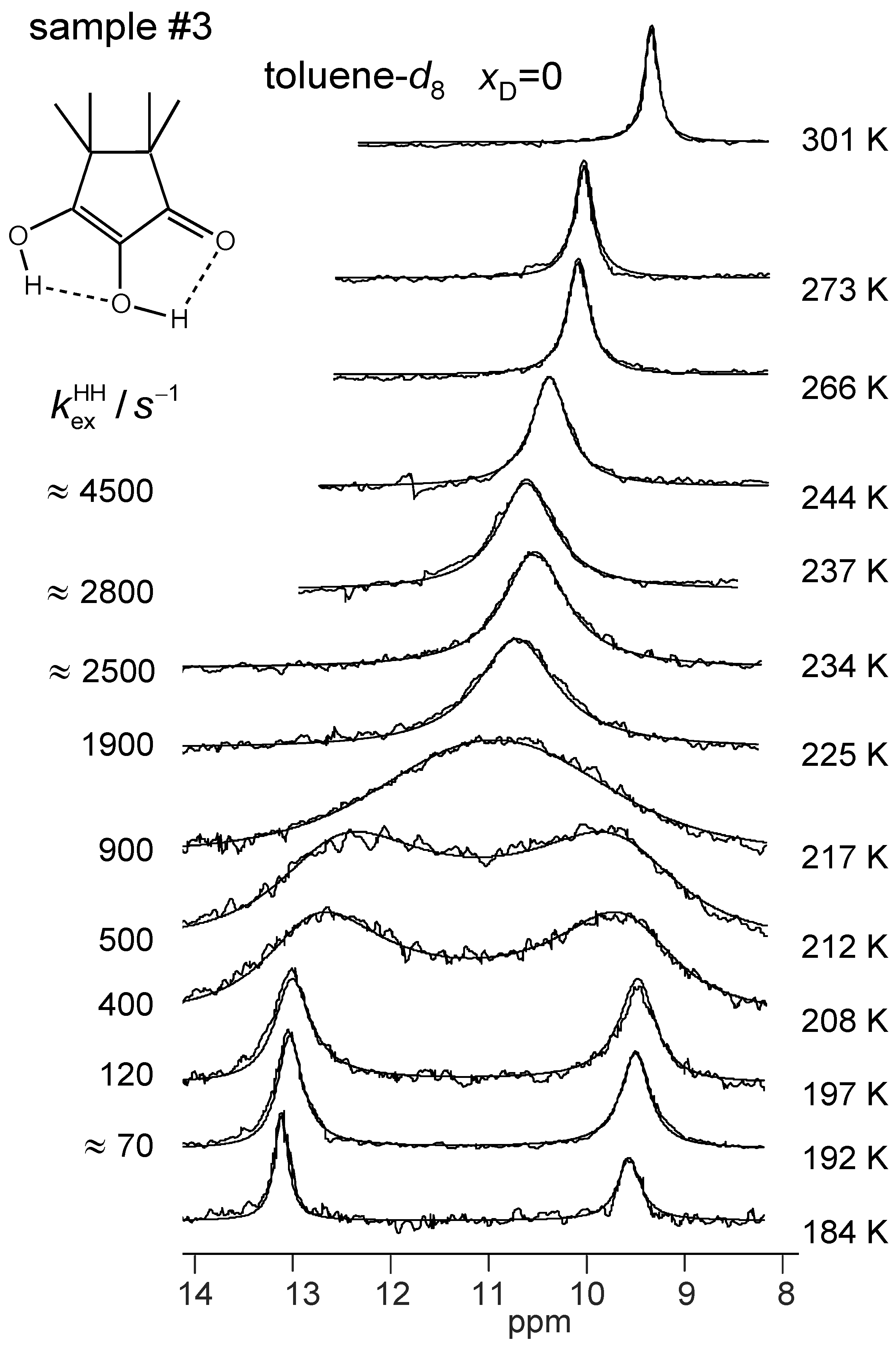 Molecules 26 04373 g009 Molecules 26 04373 g009