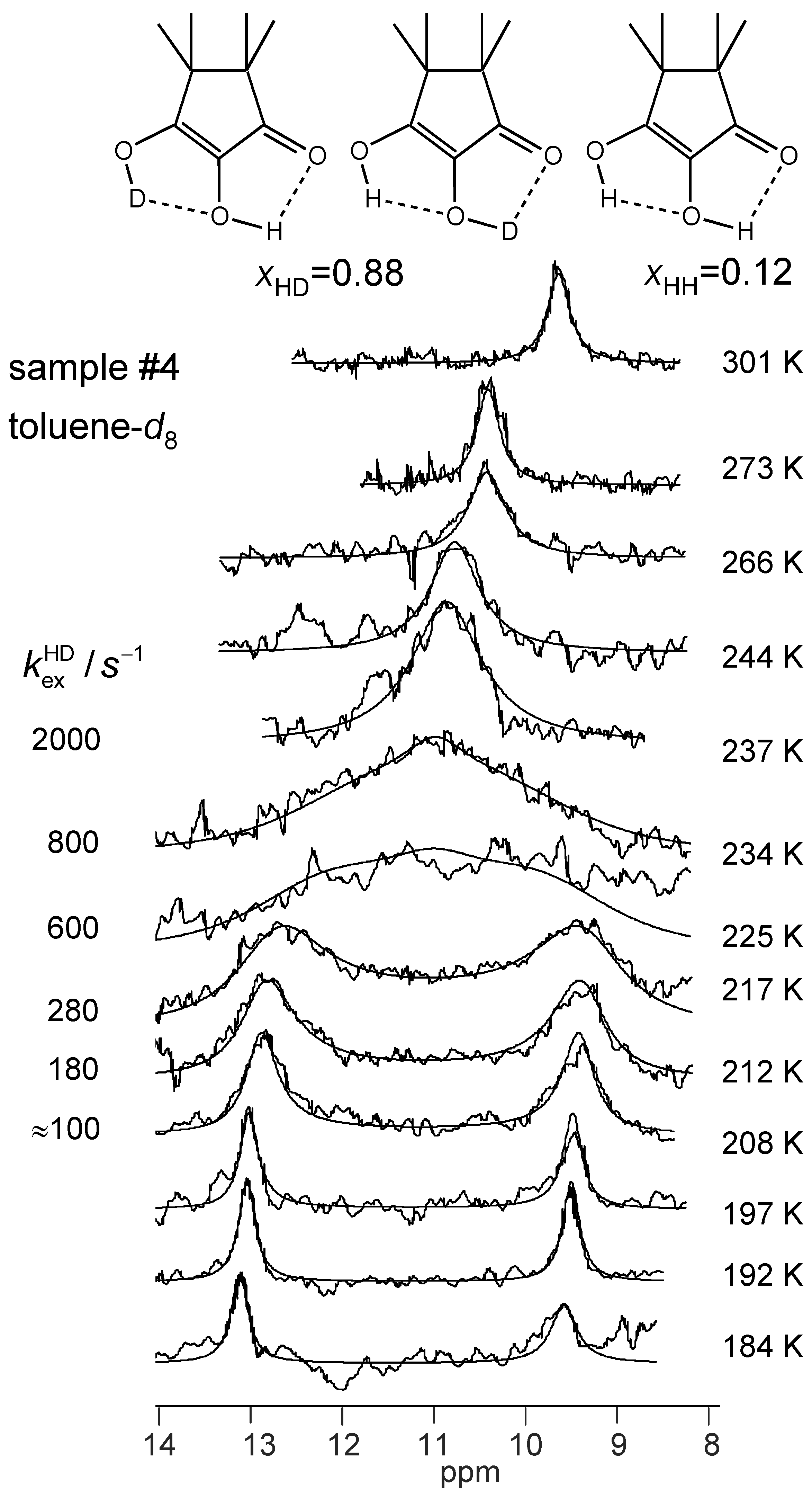 Molecules 26 04373 g010 Molecules 26 04373 g010