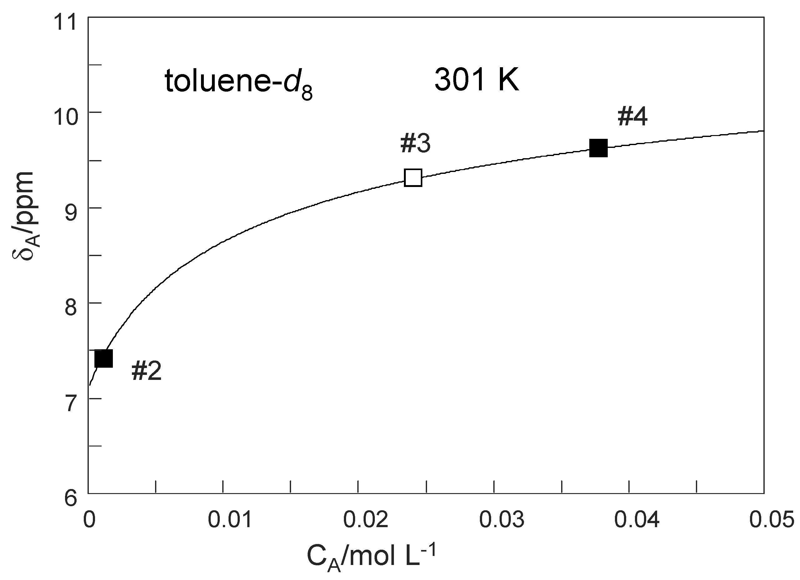 Molecules 26 04373 g011 Molecules 26 04373 g011