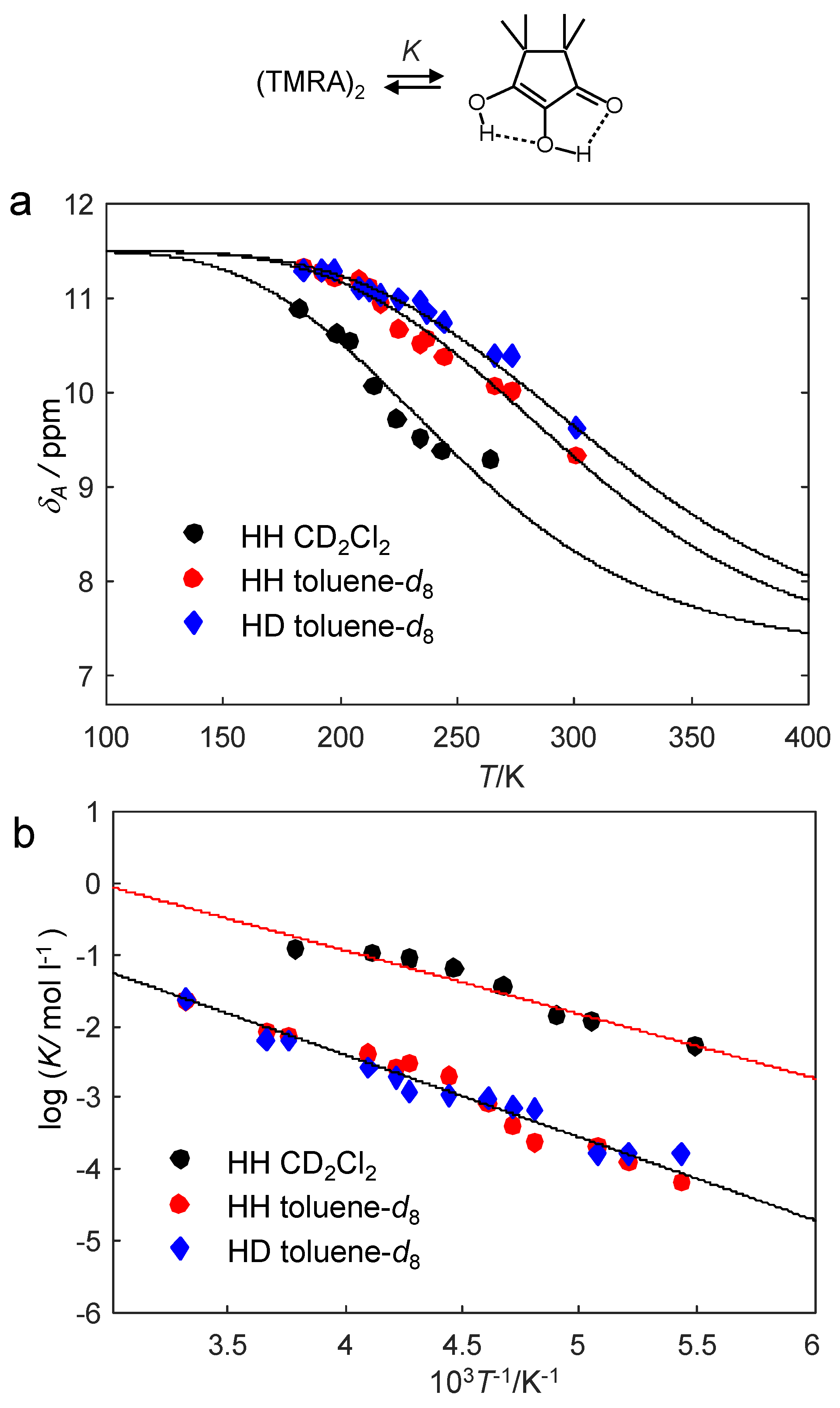 Molecules 26 04373 g012 Molecules 26 04373 g012