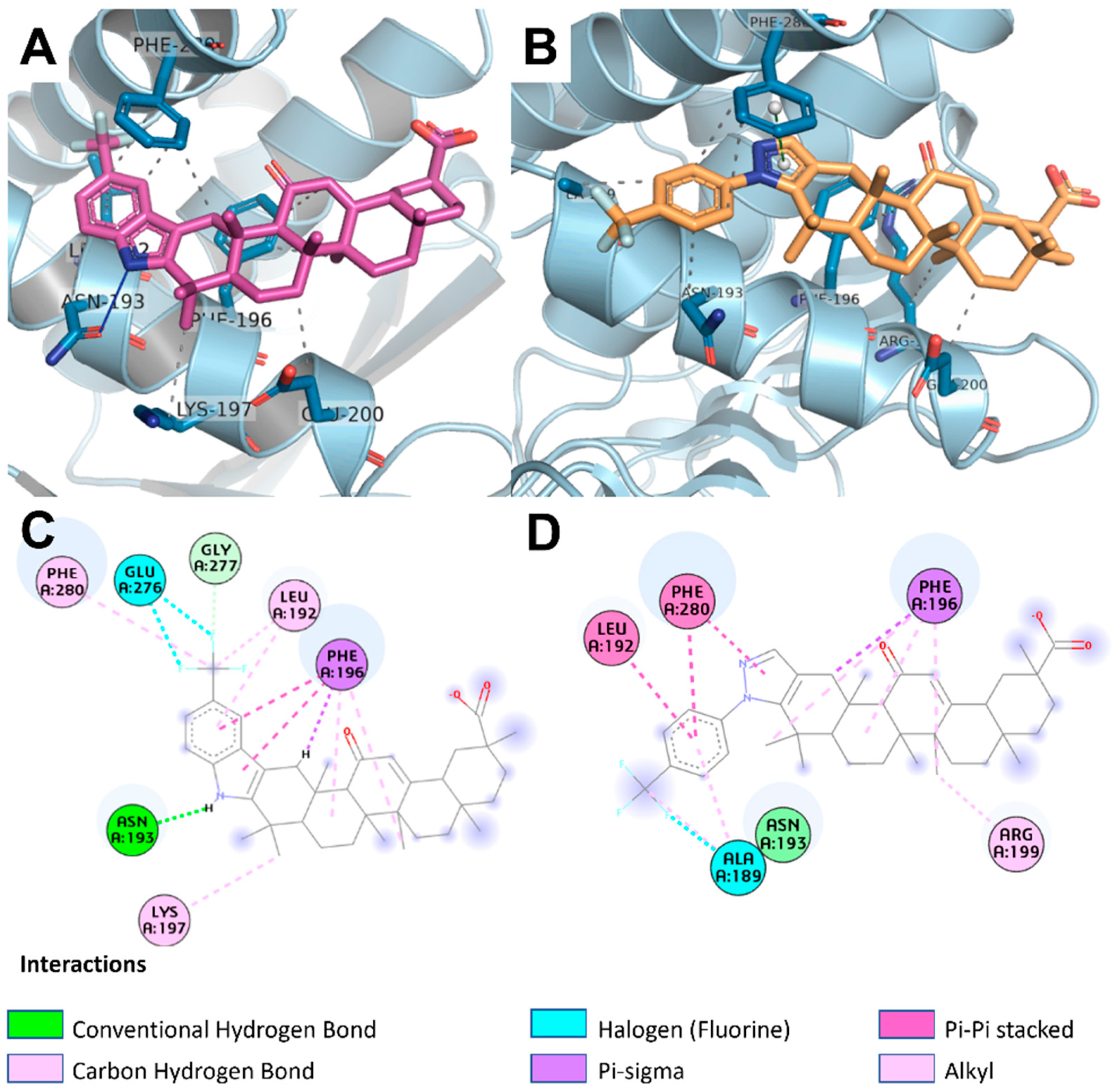 Molecules 26 04375 g004