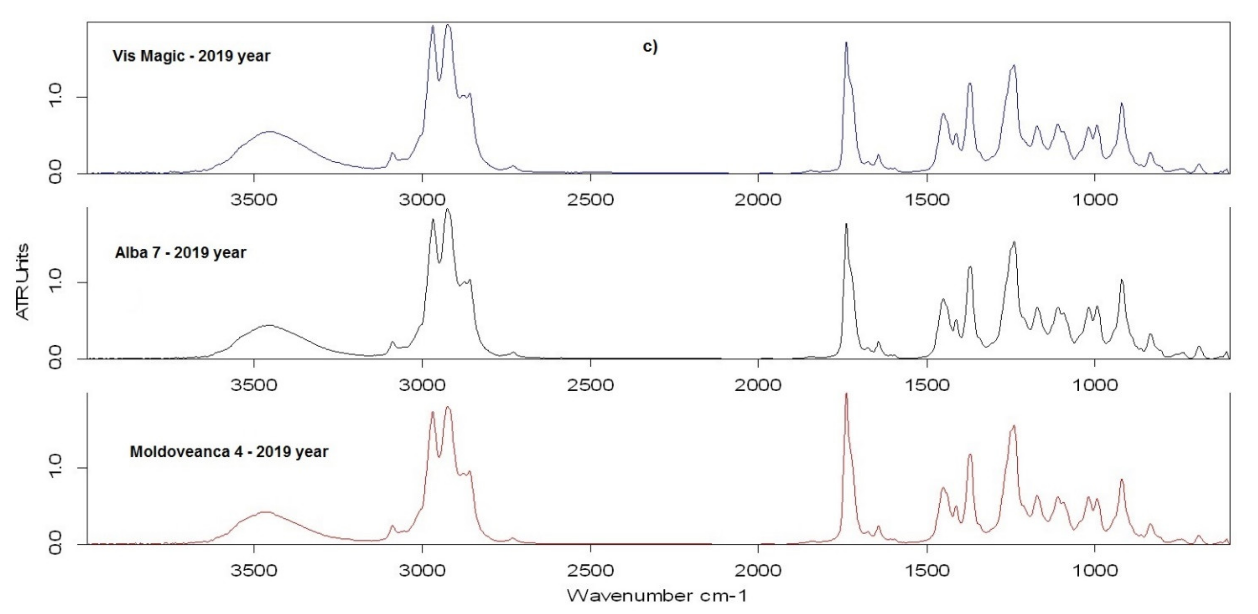 Molecules 26 04381 g001b