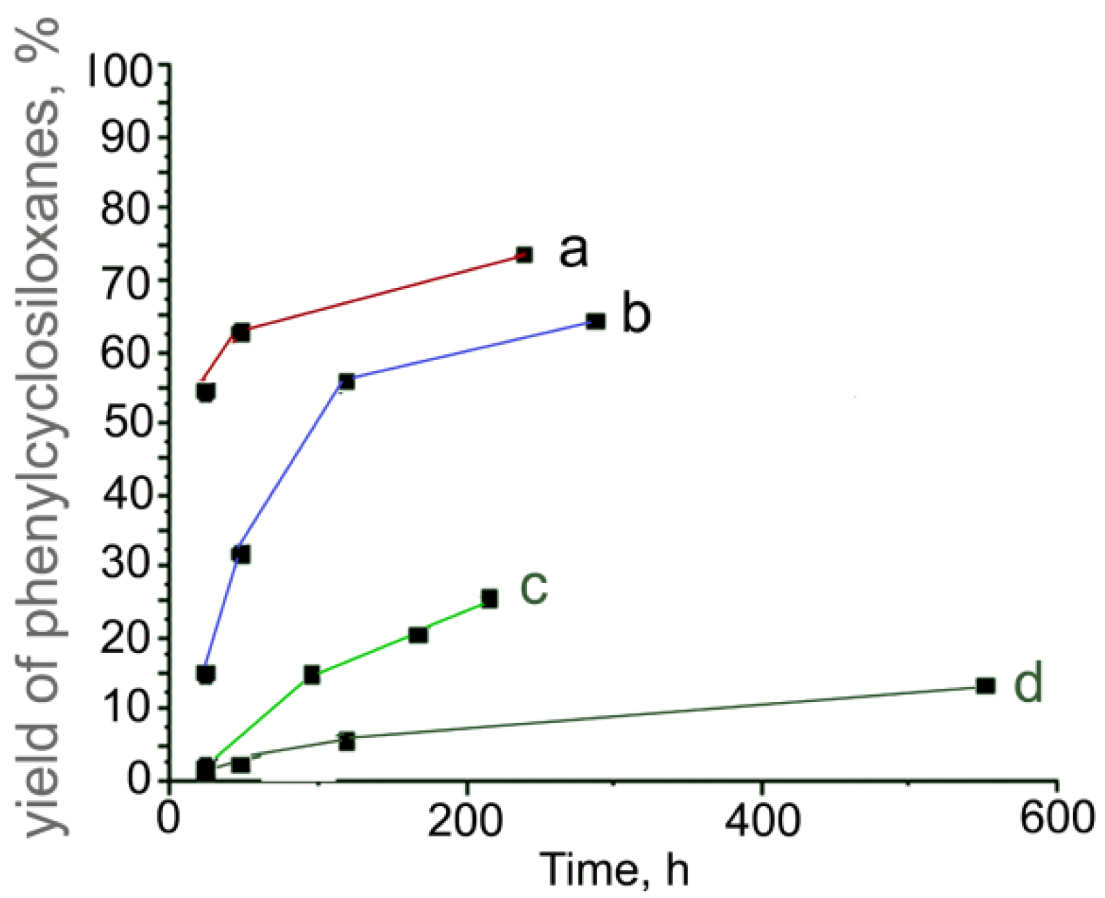 Molecules 26 04383 g002 Molecules 26 04383 g002