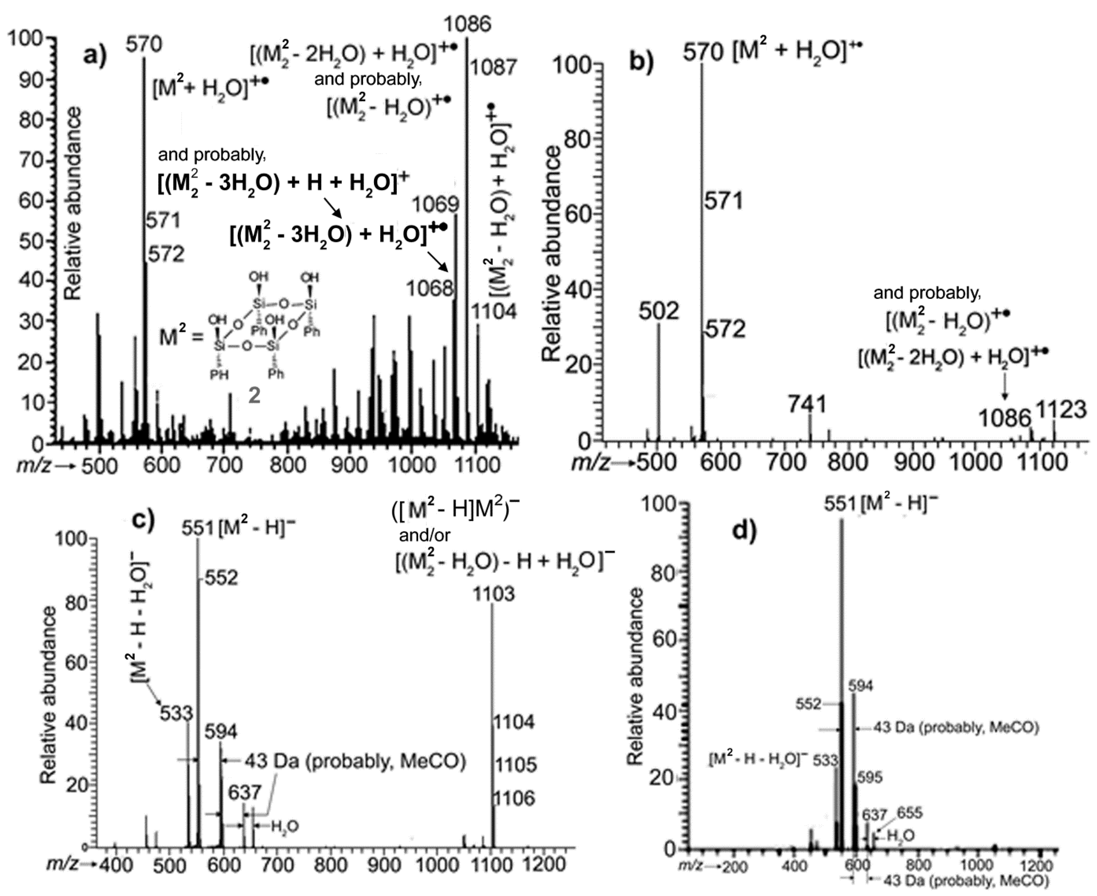 Molecules 26 04383 g004 Molecules 26 04383 g004