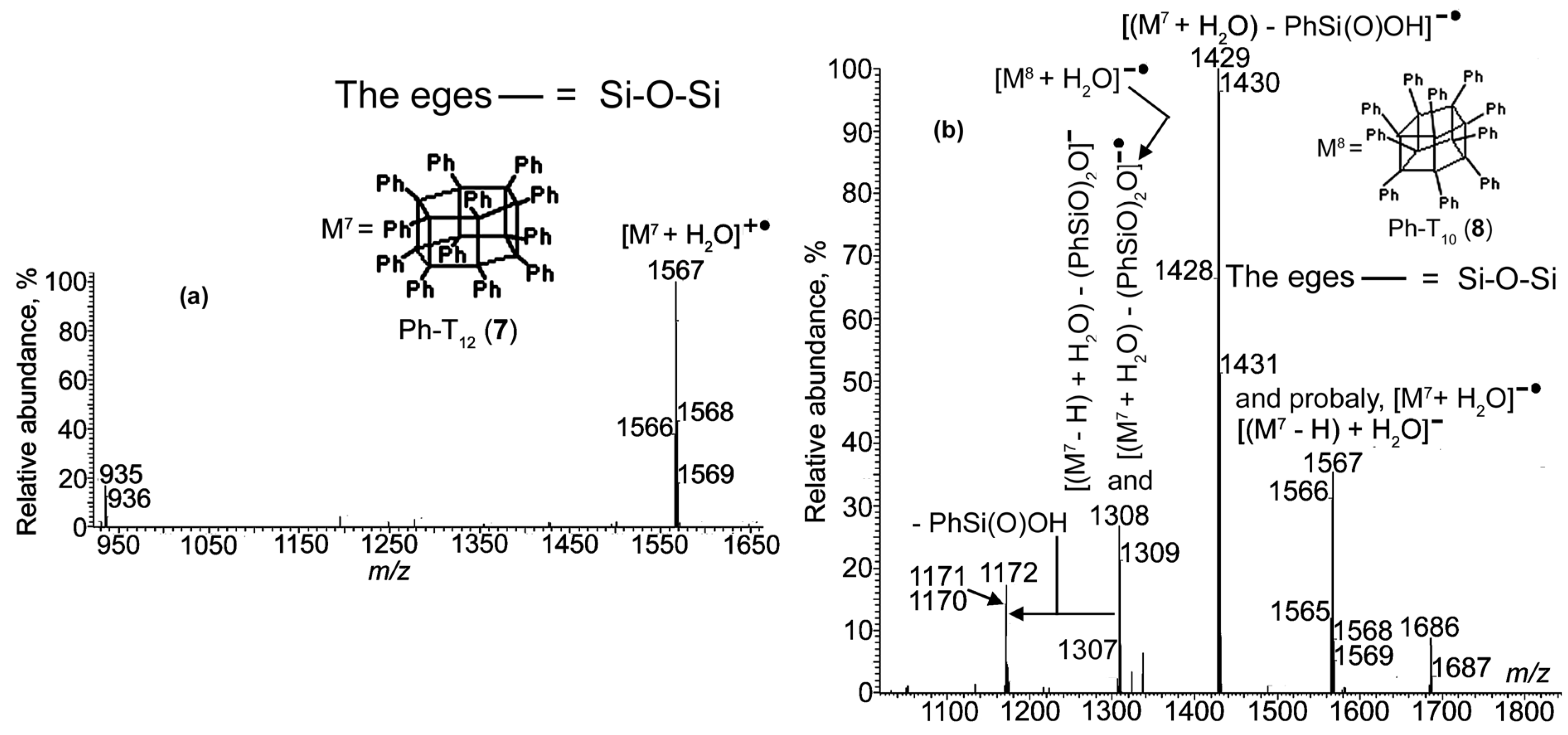 Molecules 26 04383 g006 Molecules 26 04383 g006