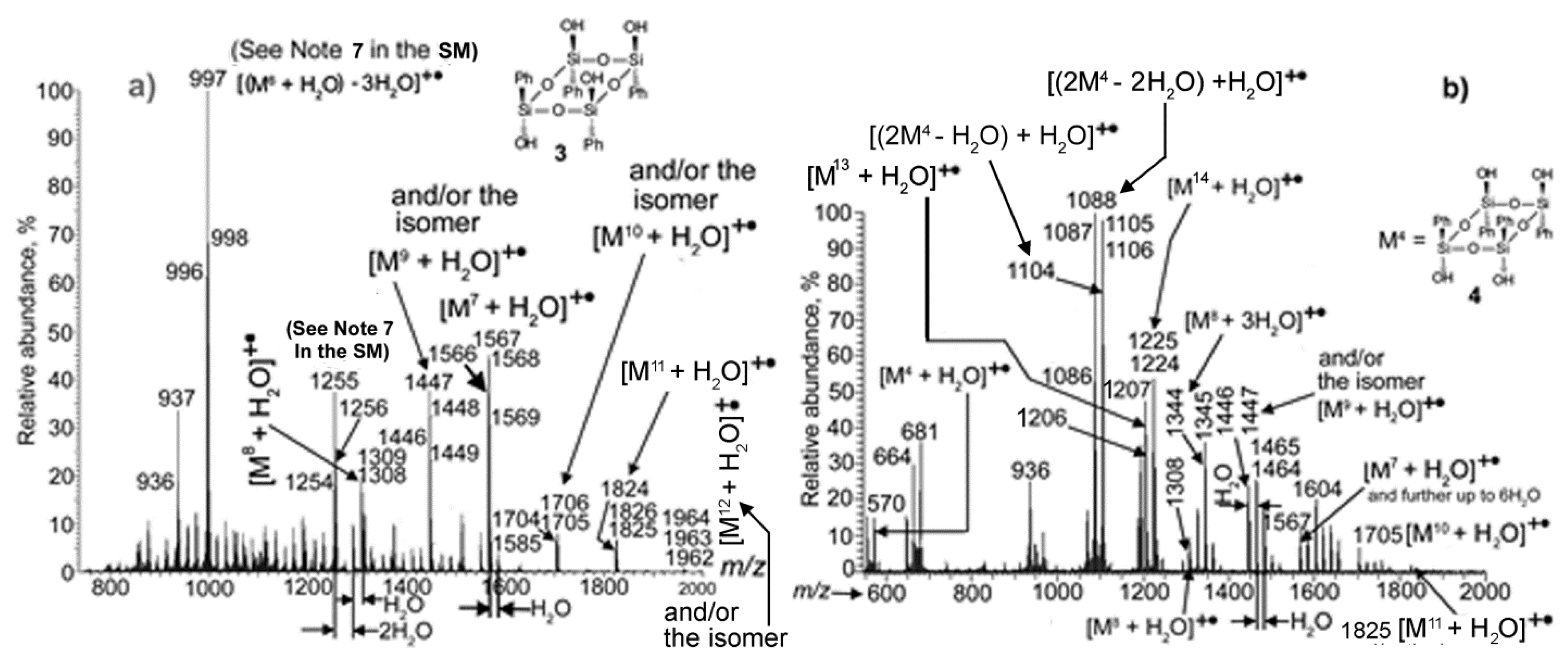 Molecules 26 04383 g008 Molecules 26 04383 g008