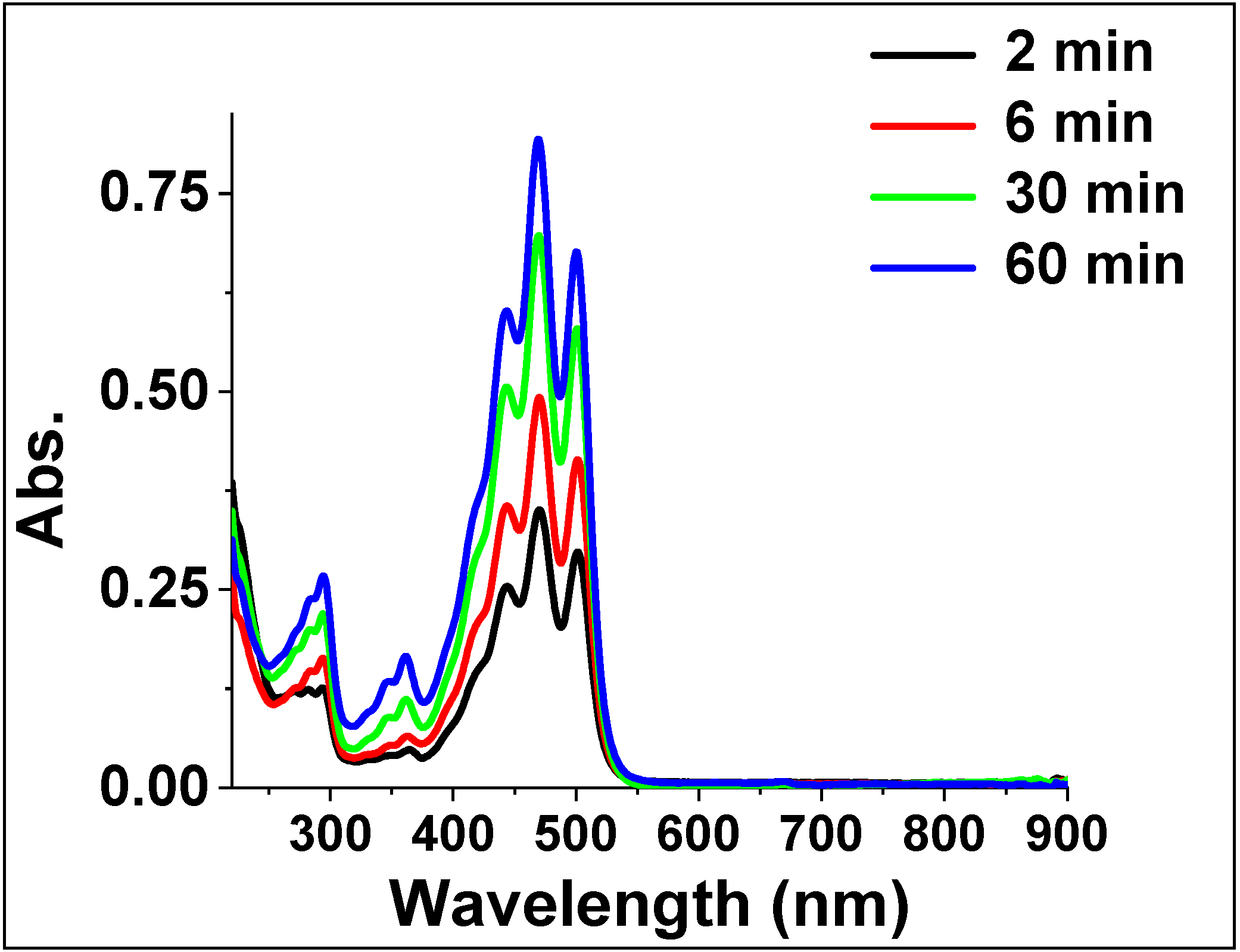 Molecules 26 04388 g002