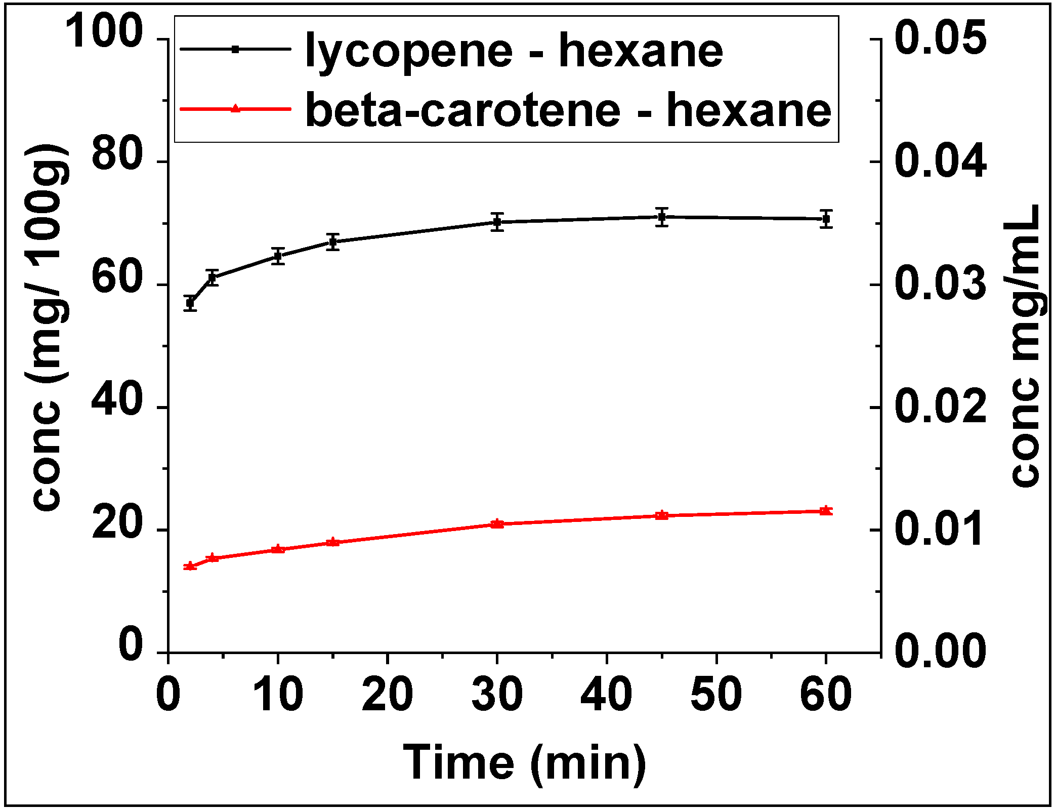 Molecules 26 04388 g003