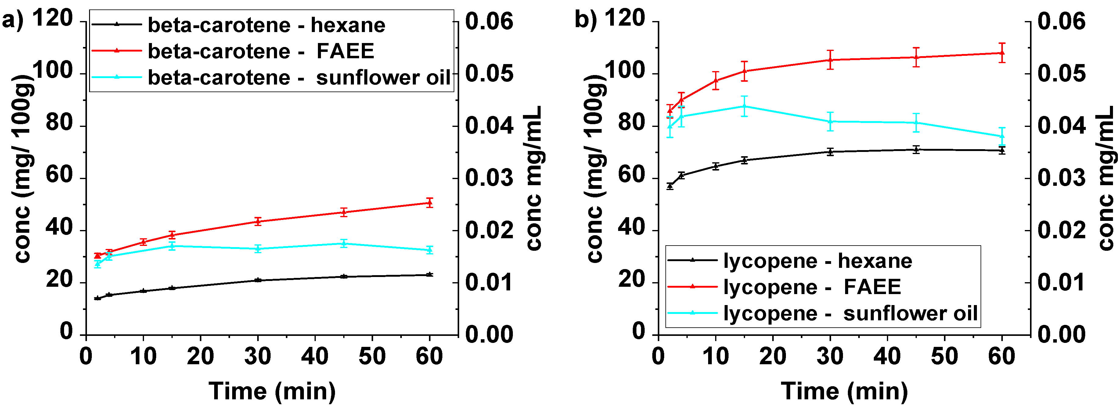 Molecules 26 04388 g004