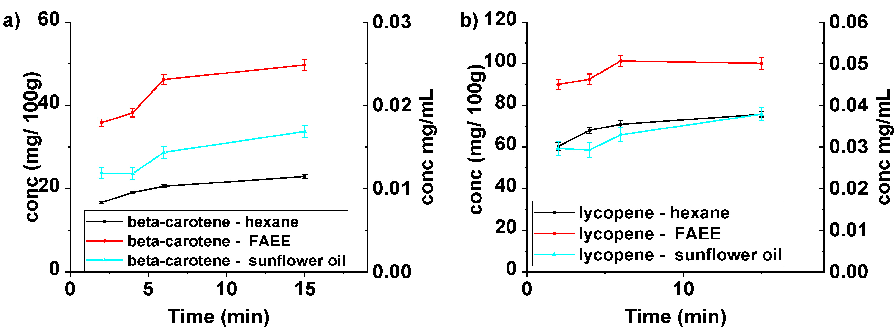 Molecules 26 04388 g005