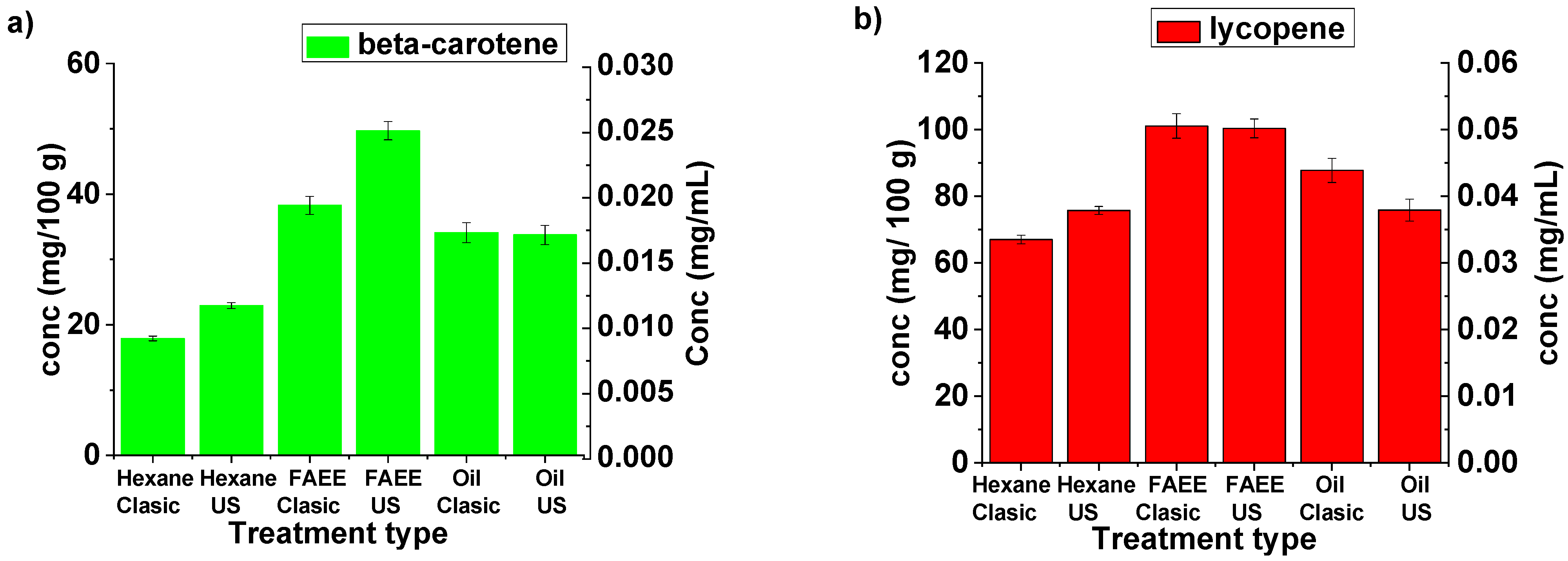 Molecules 26 04388 g006