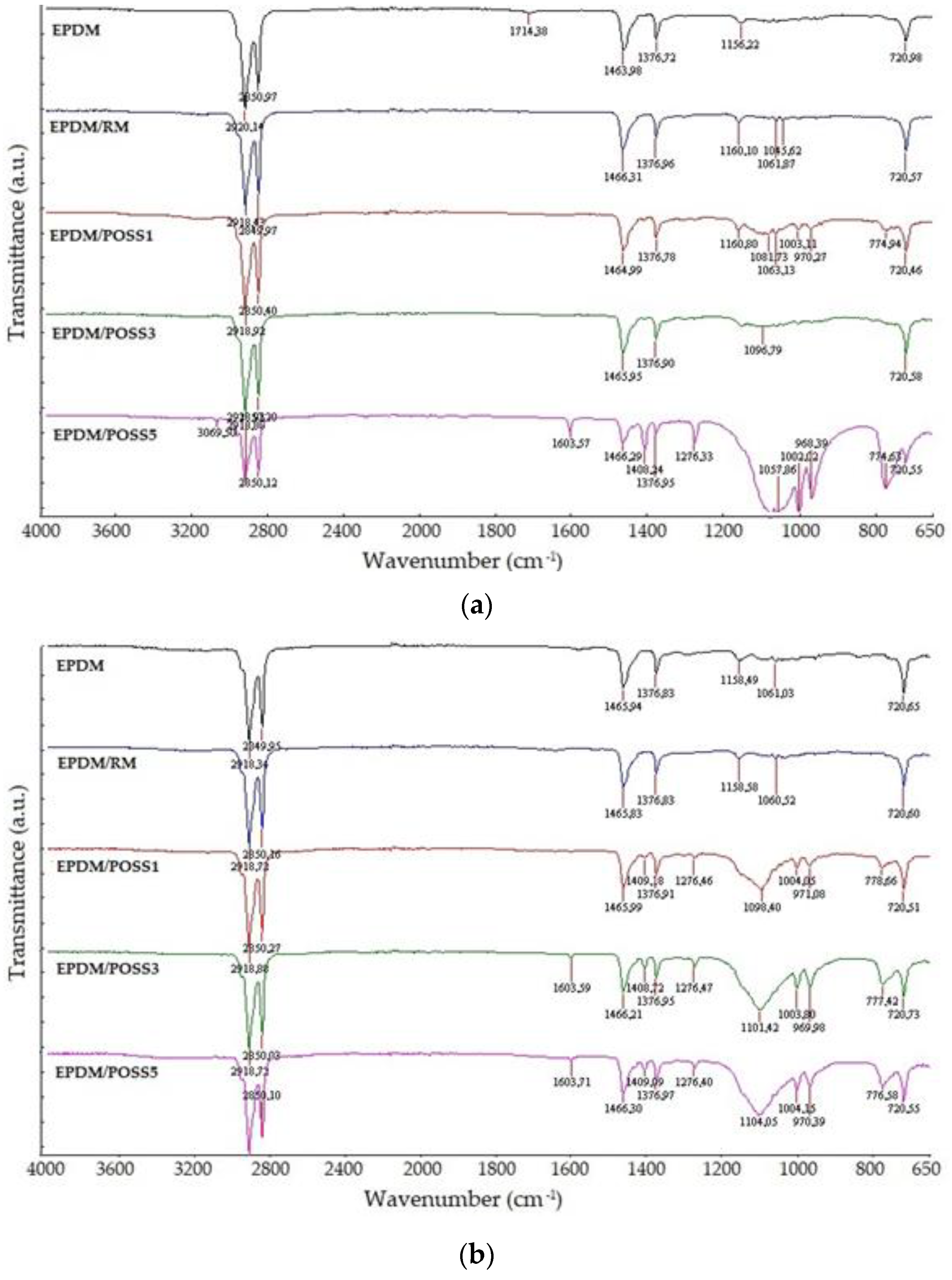 Molecules 26 04390 g001
