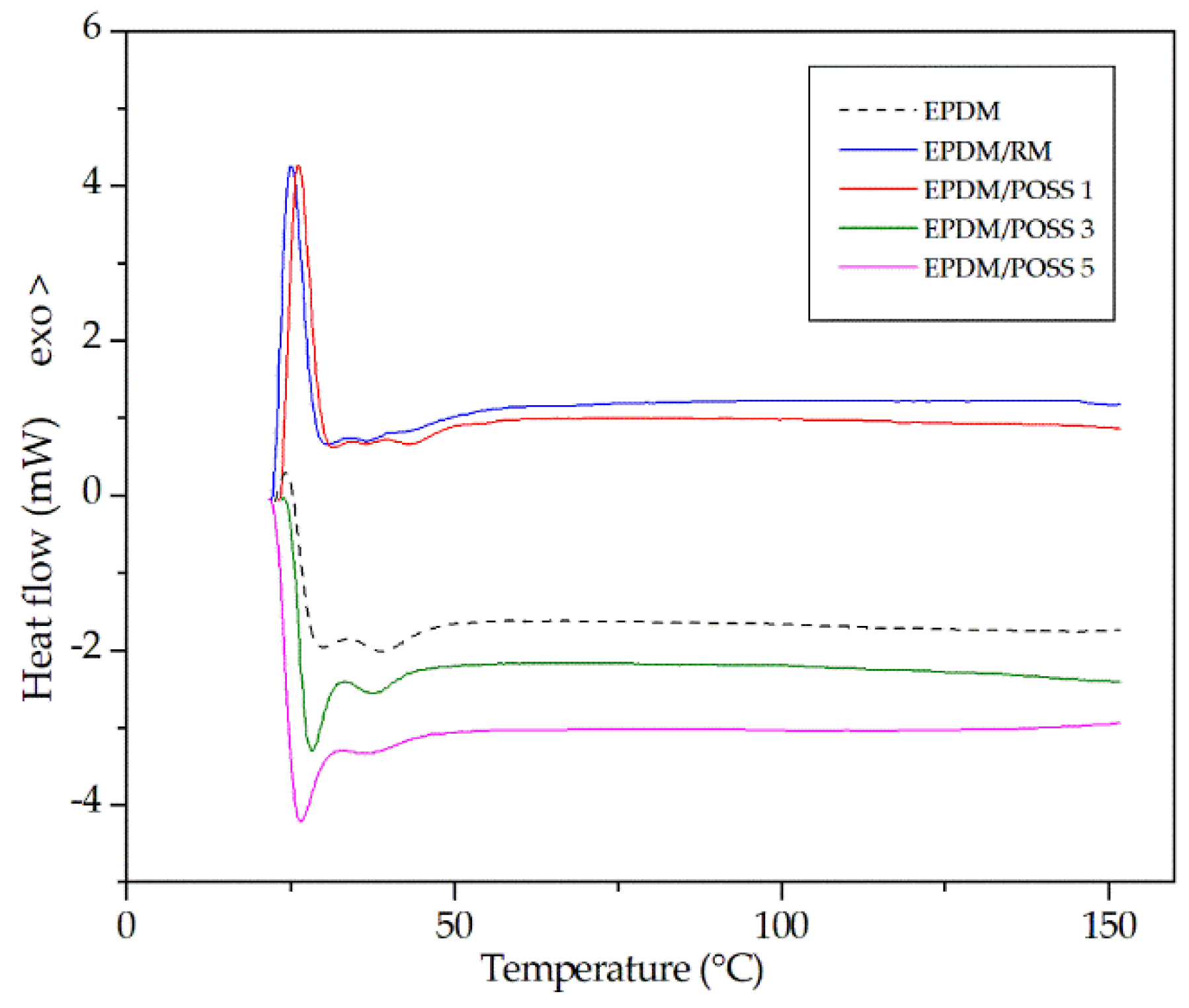 Molecules 26 04390 g002