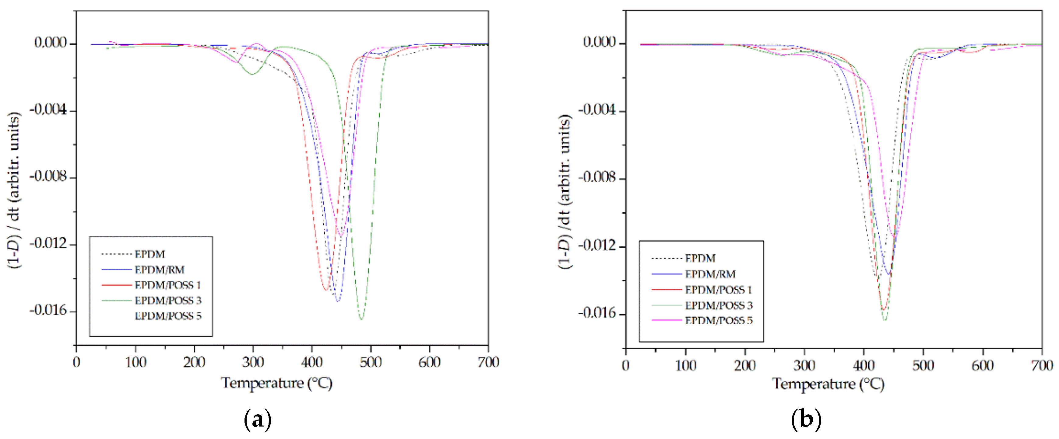 Molecules 26 04390 g004