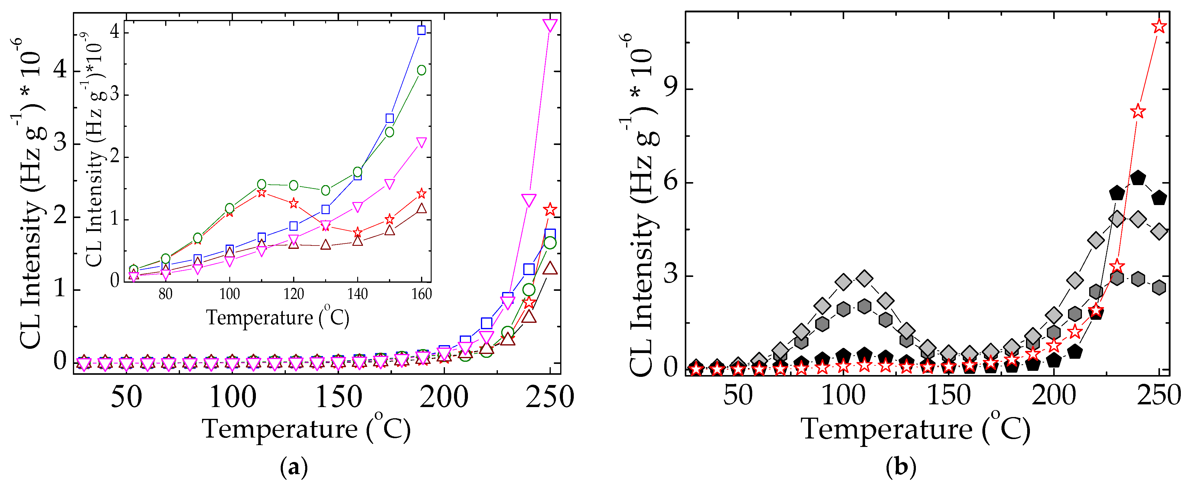 Molecules 26 04390 g006
