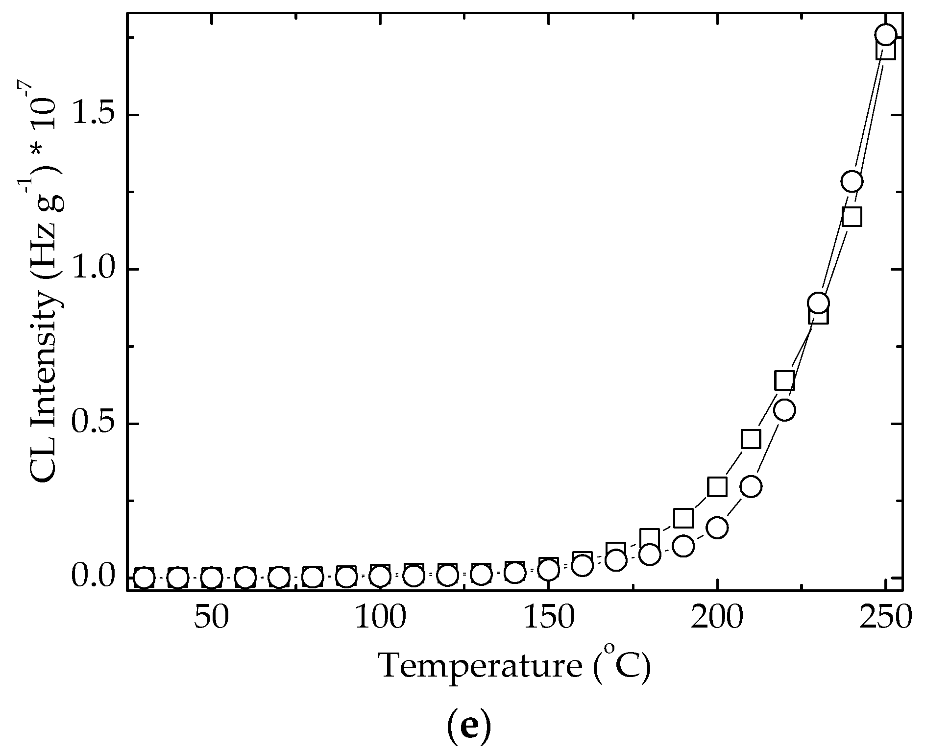 Molecules 26 04390 g007b