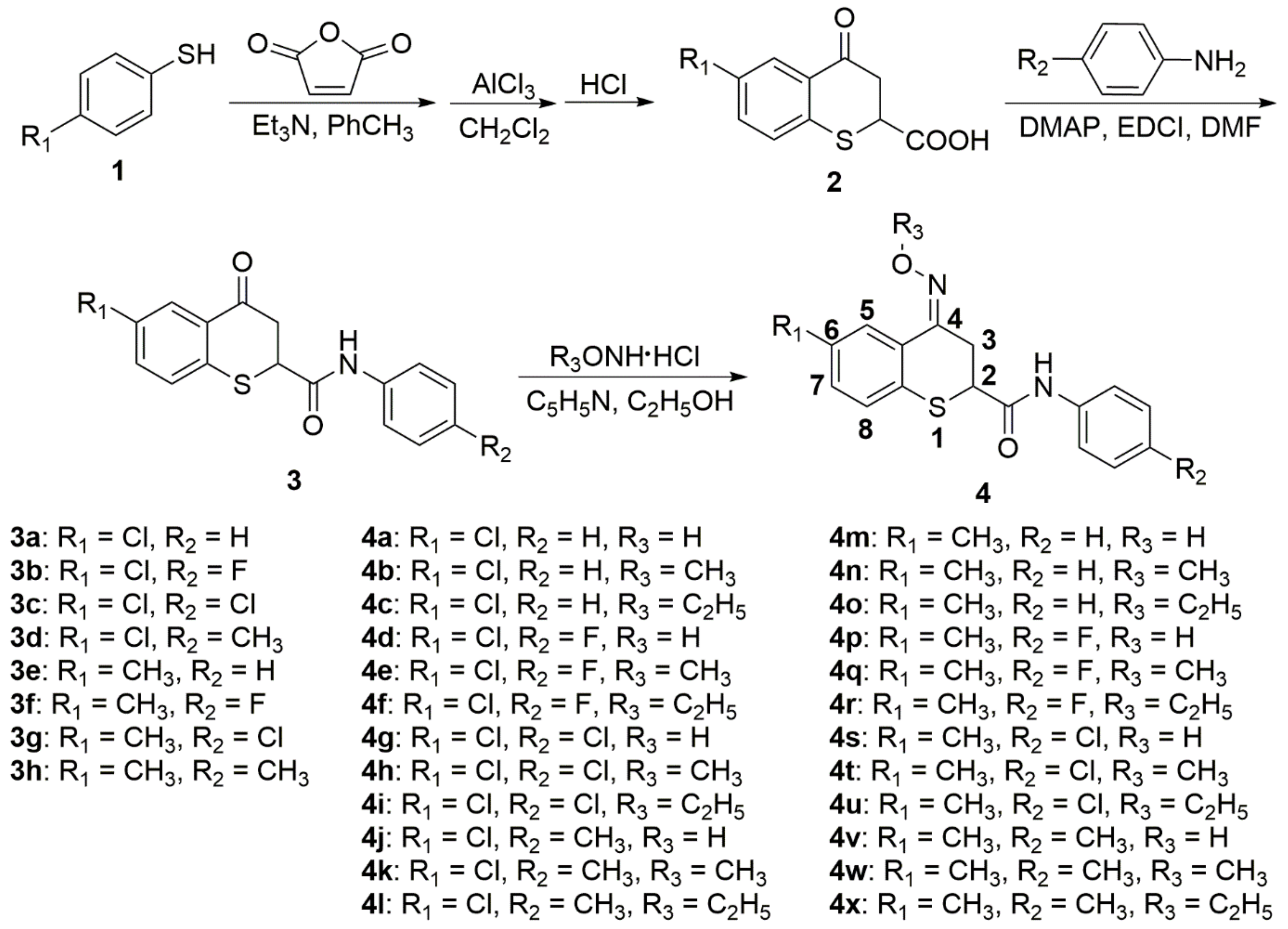 Molecules 26 04391 sch001