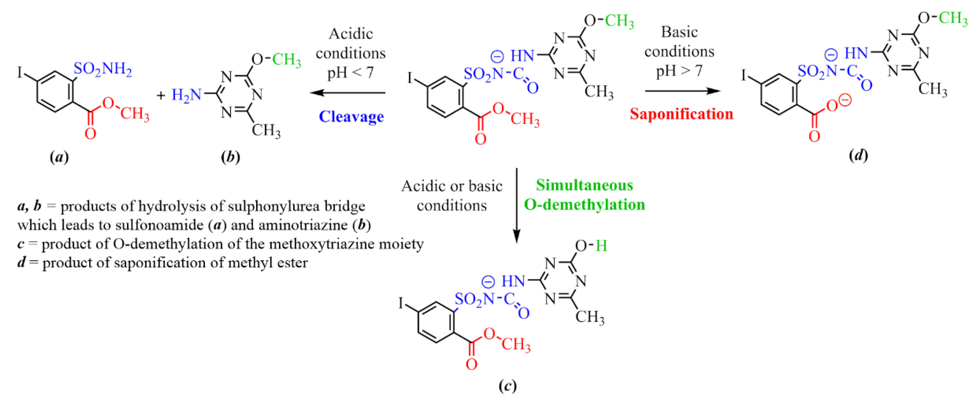 Molecules 26 04396 sch002 Molecules 26 04396 sch002