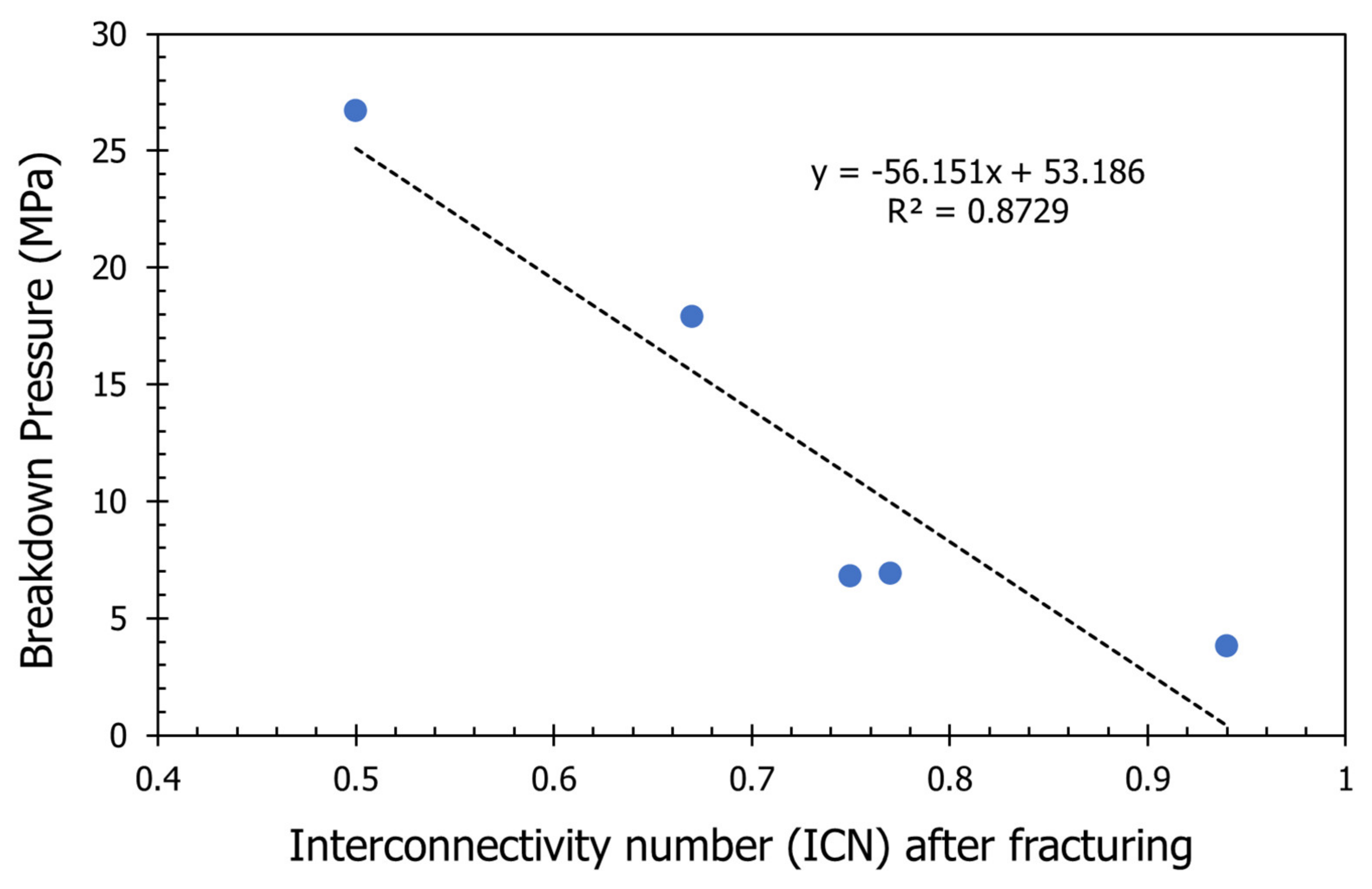 Molecules 26 04407 g015