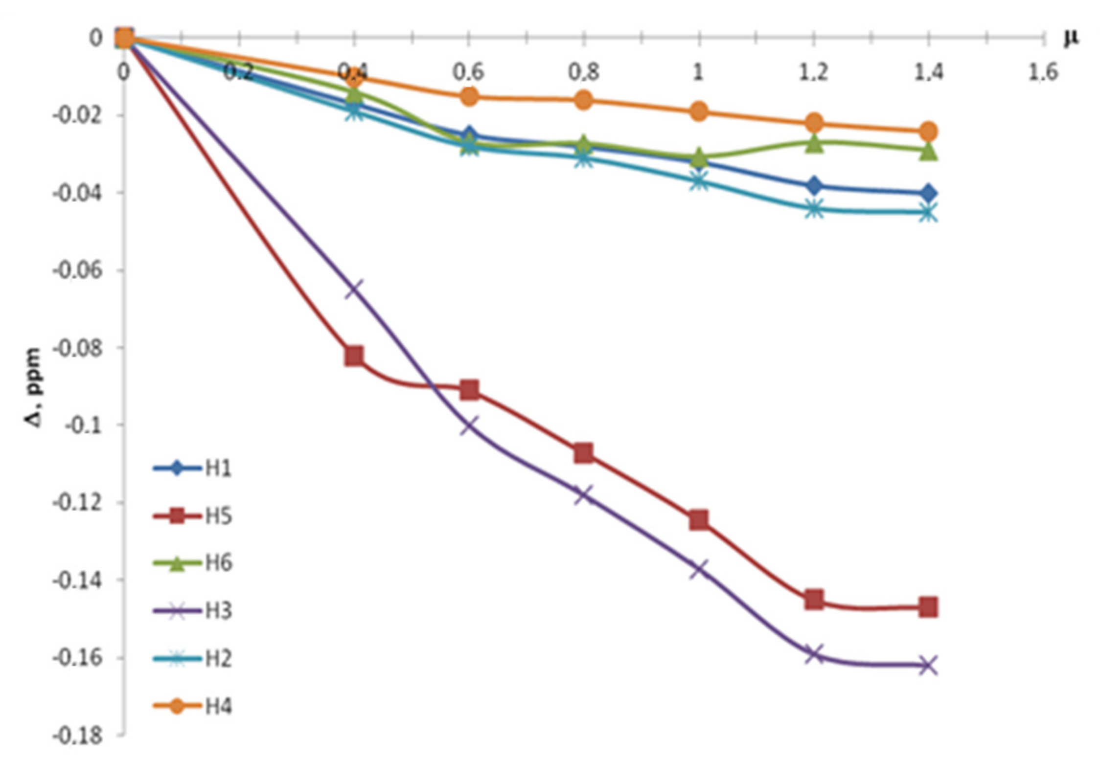 Molecules 26 04408 g003