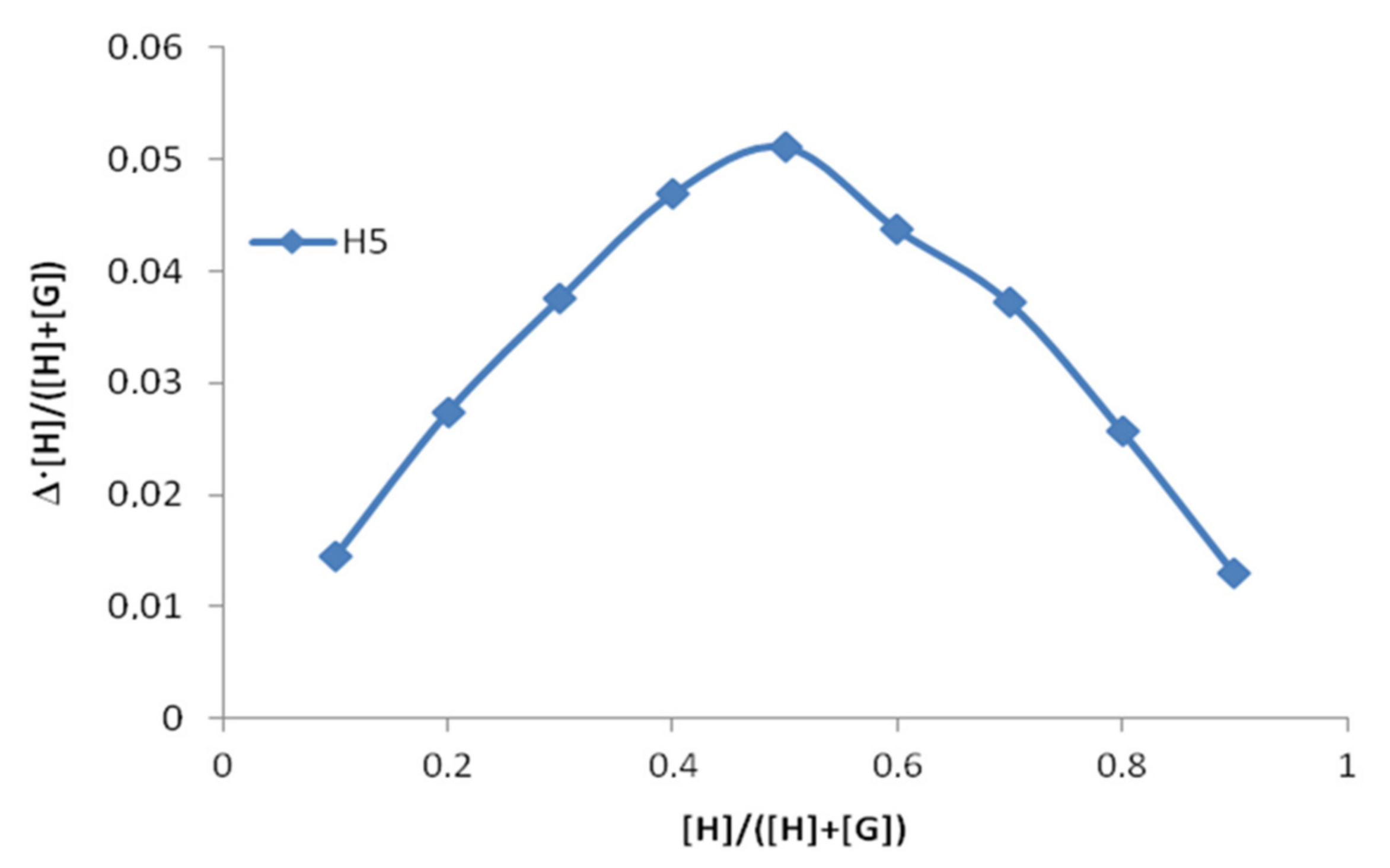 Molecules 26 04408 g004