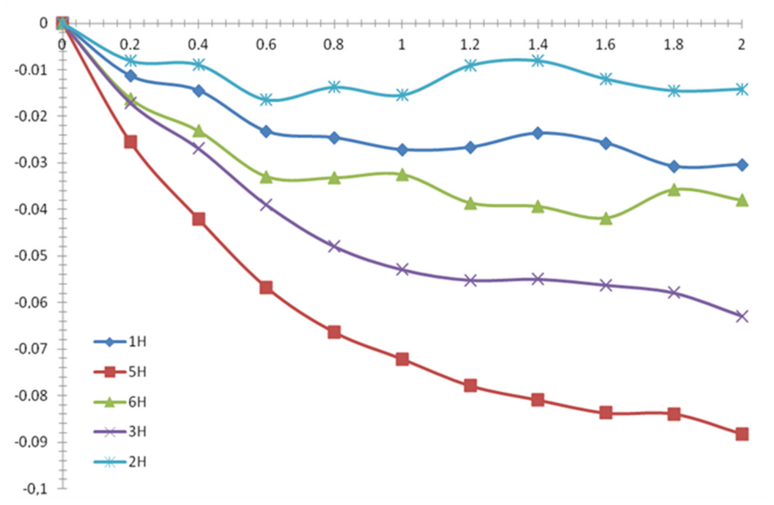 Molecules 26 04408 g007