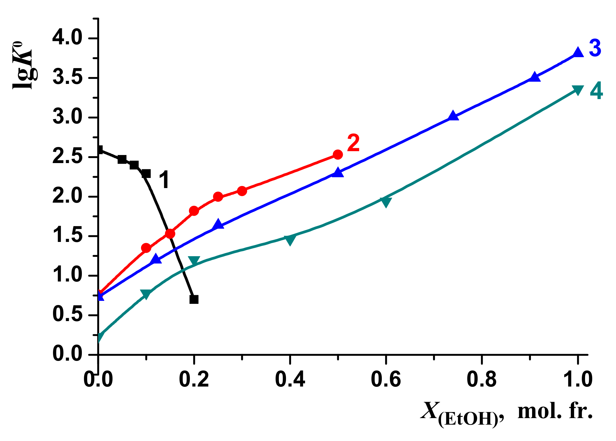 Molecules 26 04408 g010