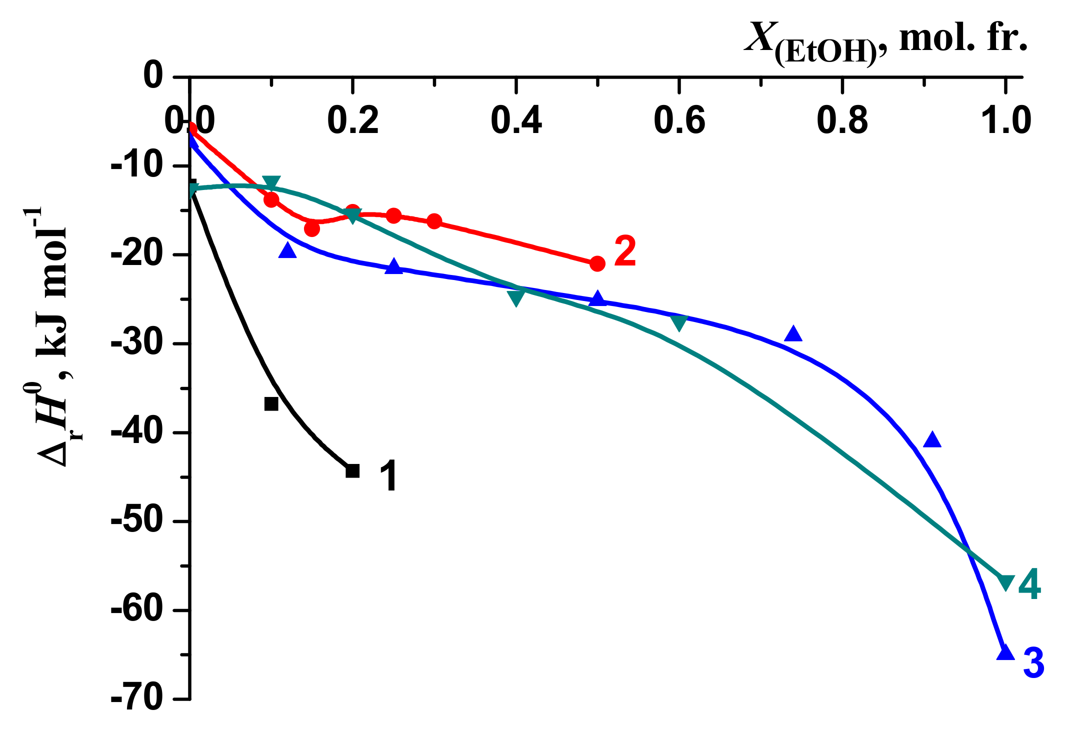 Molecules 26 04408 g012