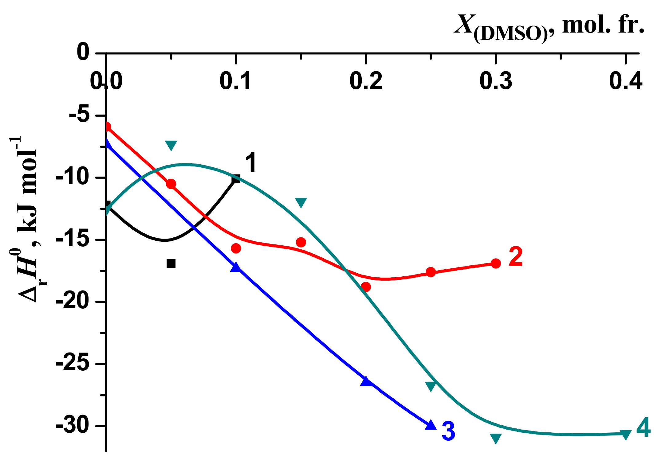 Molecules 26 04408 g013