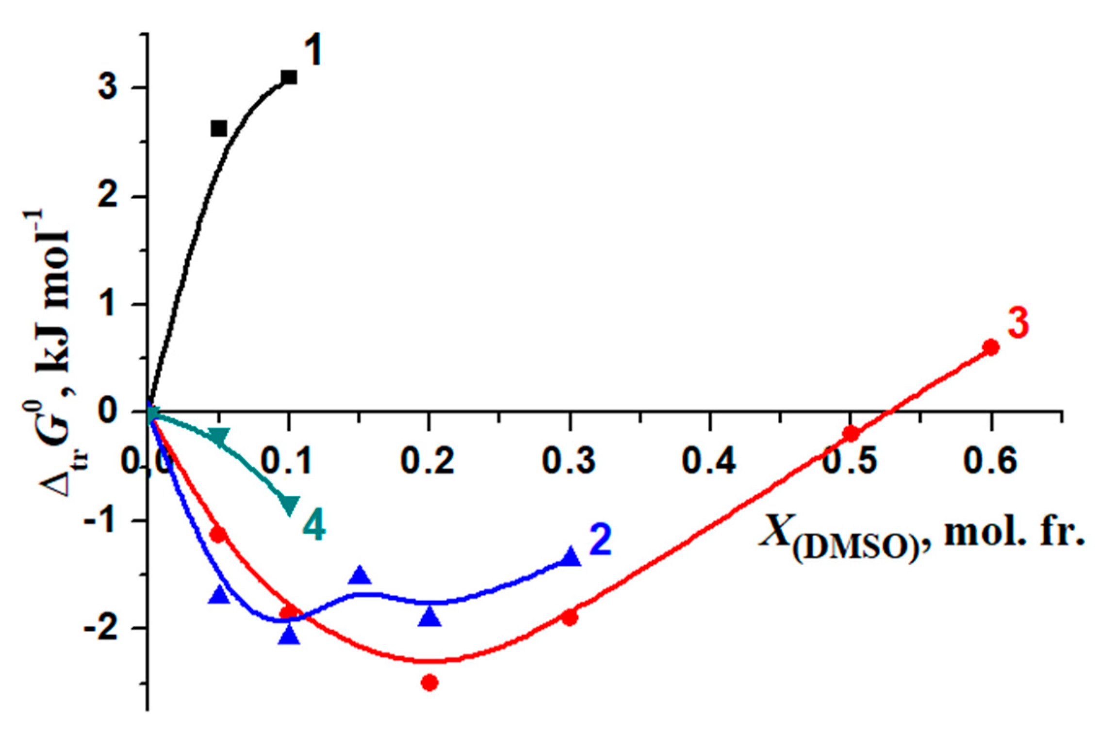 Molecules 26 04408 g018