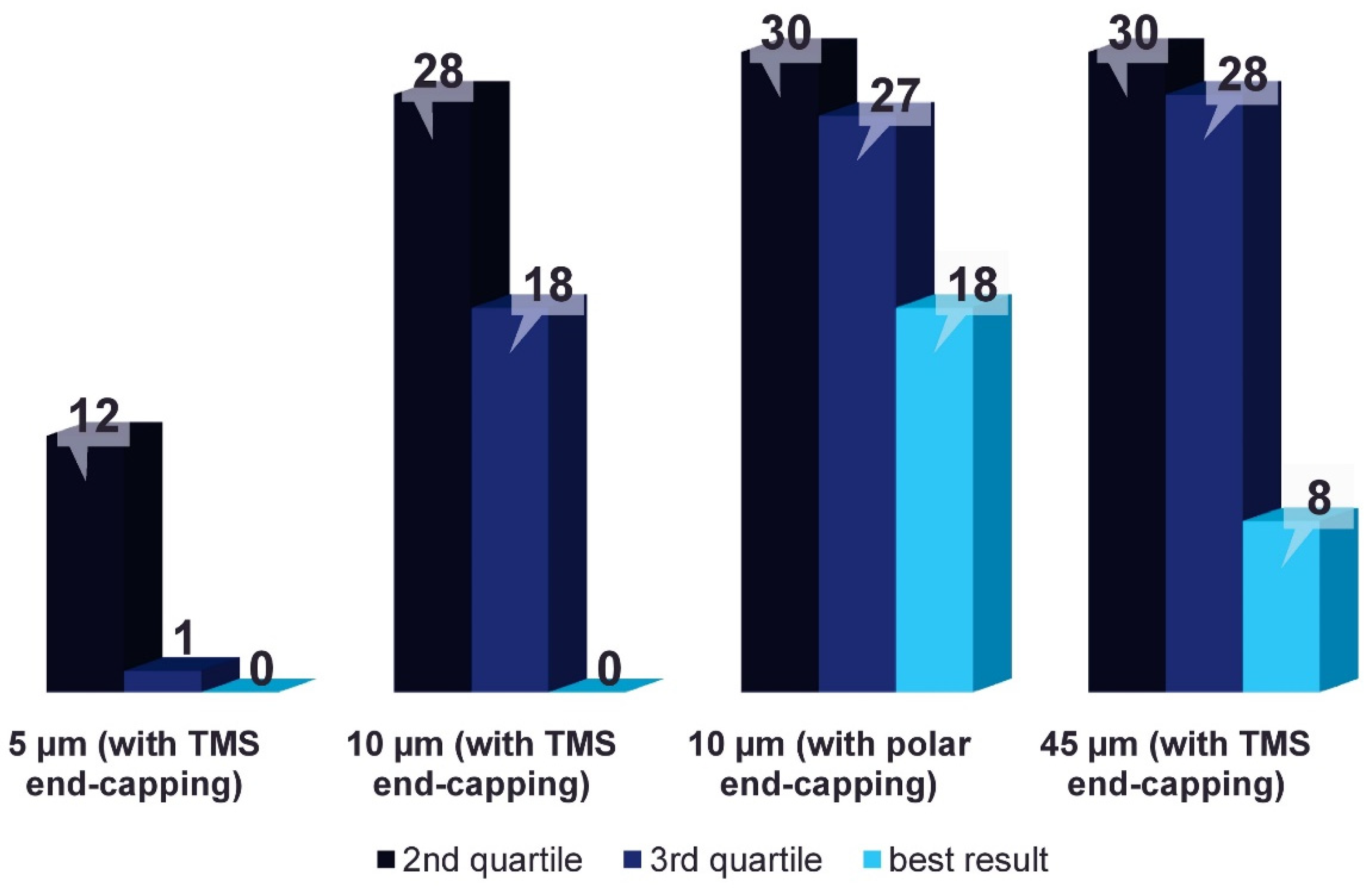 Molecules 26 04413 g001