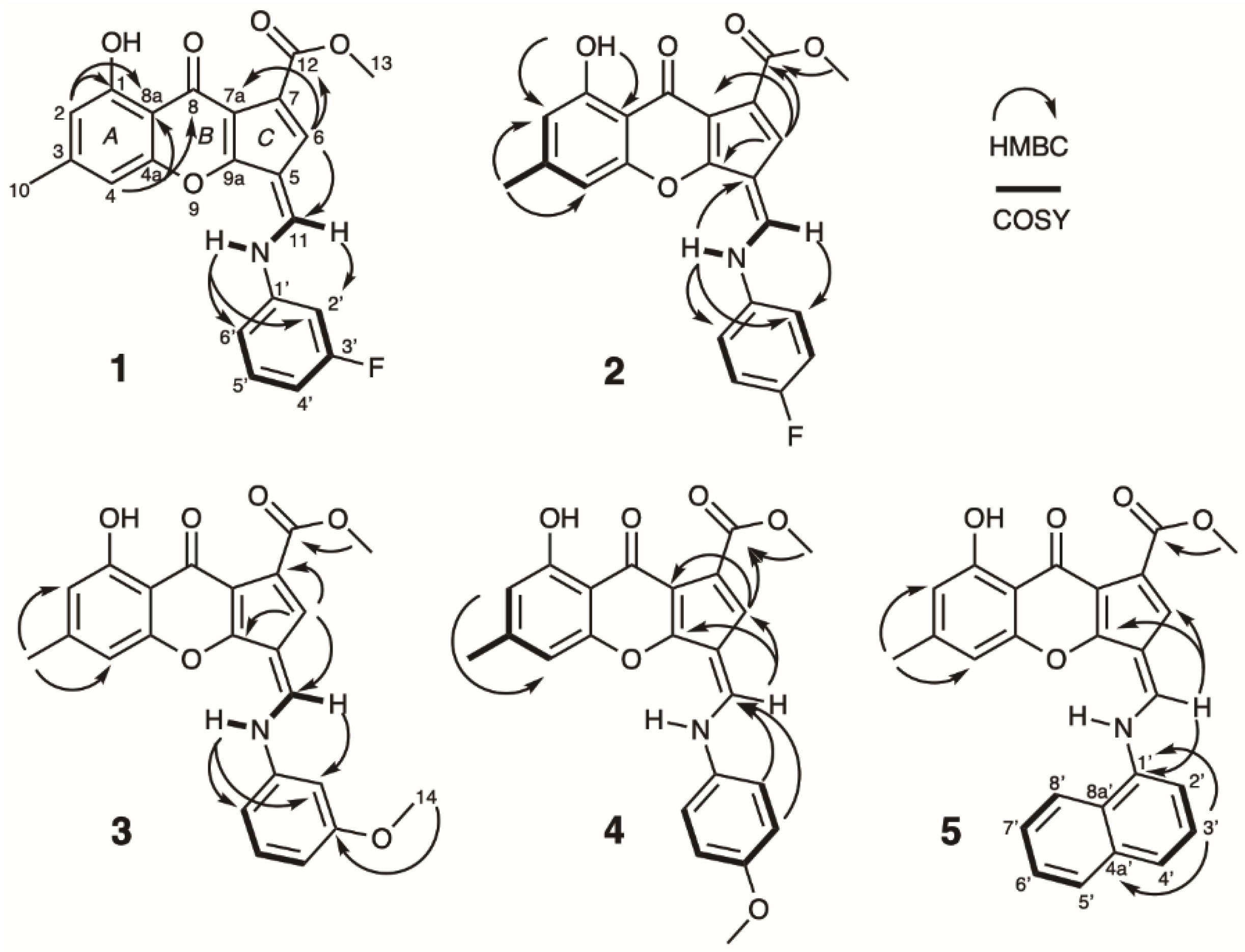 Molecules 26 04418 g003