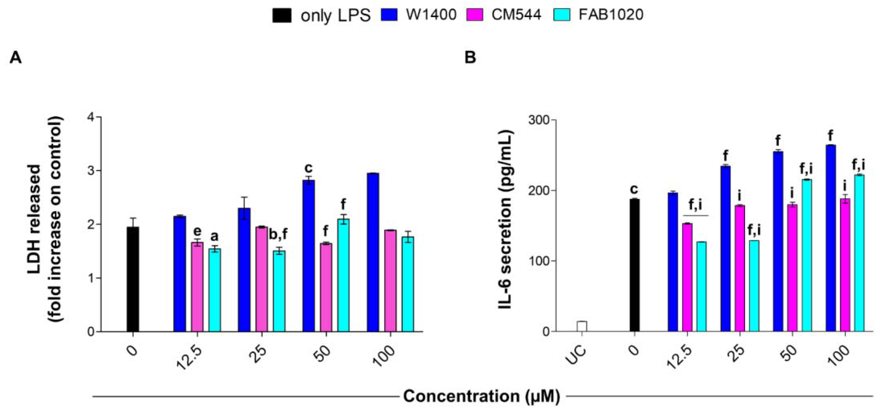 Molecules 26 04419 g004
