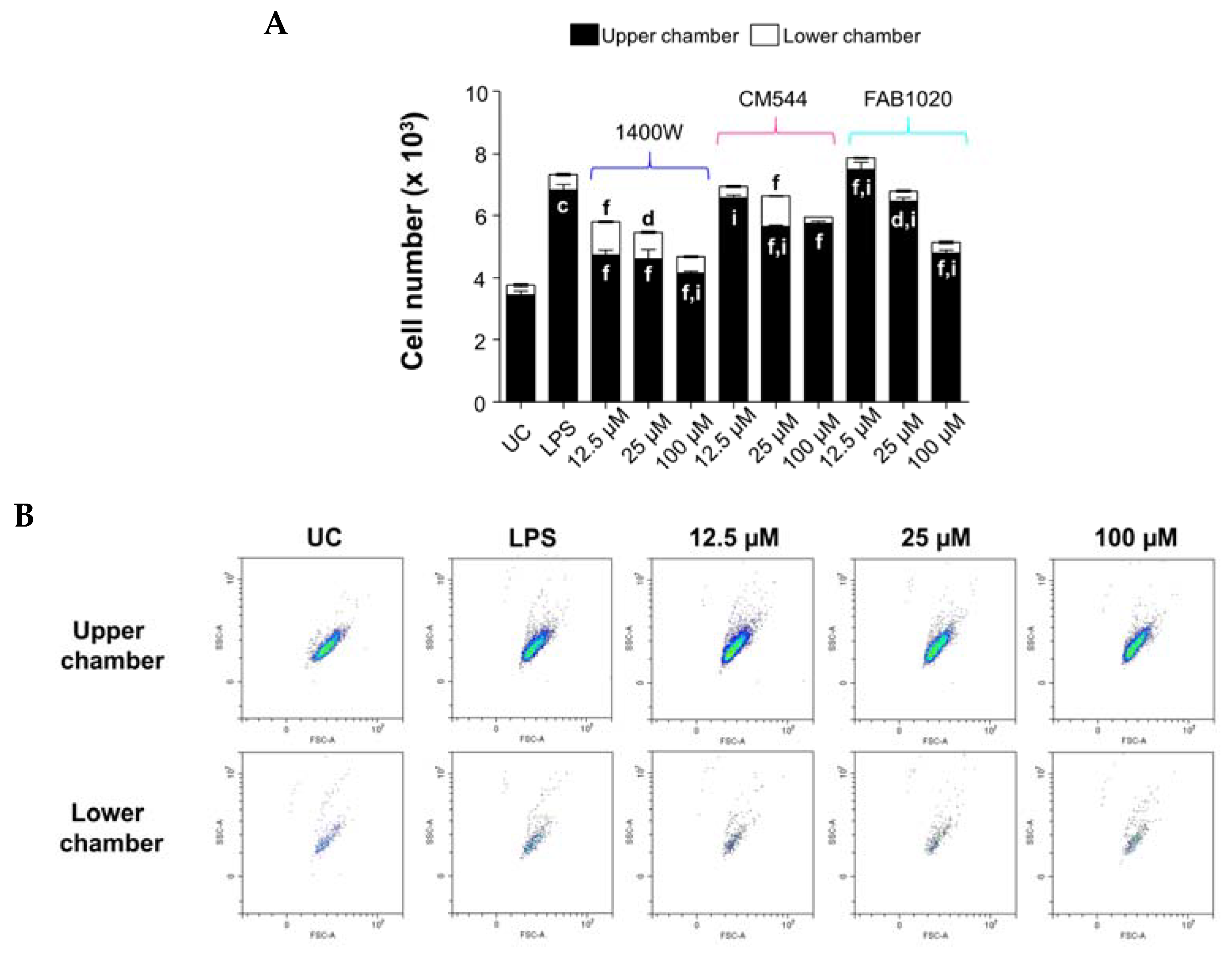 Molecules 26 04419 g005
