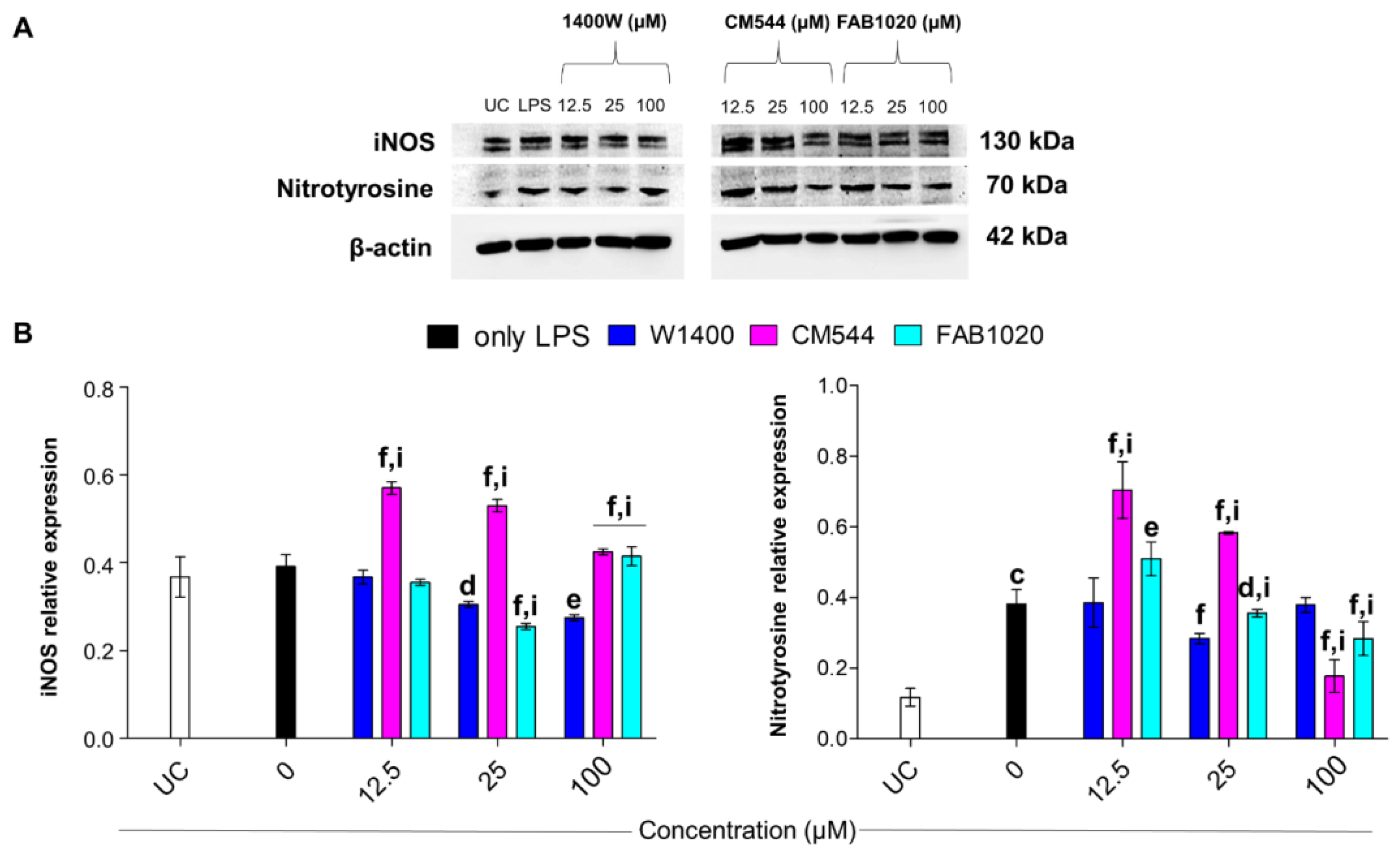 Molecules 26 04419 g006
