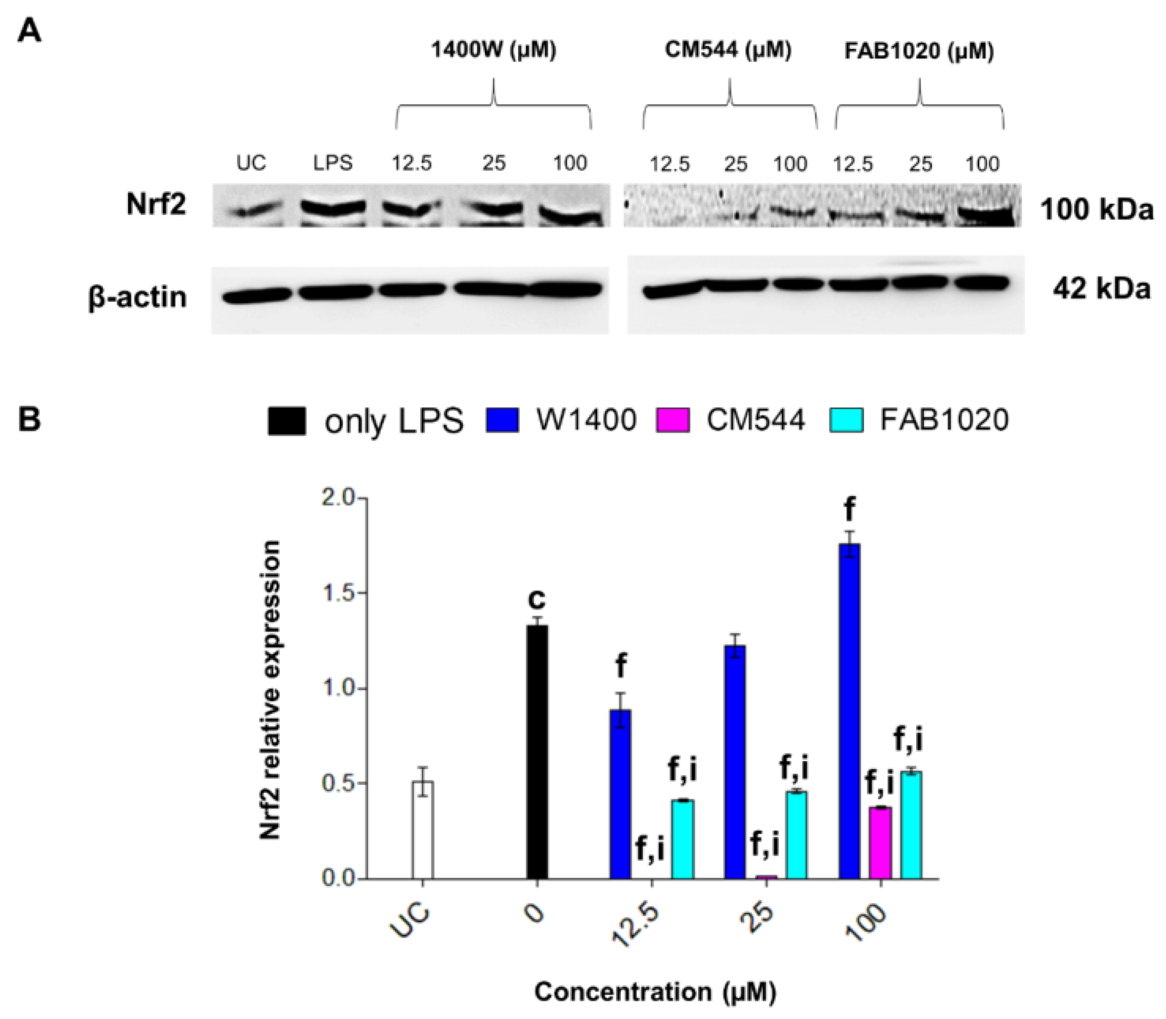 Molecules 26 04419 g007