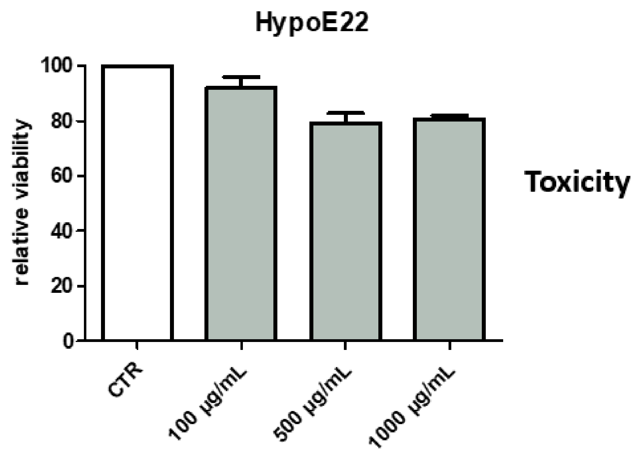 Molecules 26 04422 g008