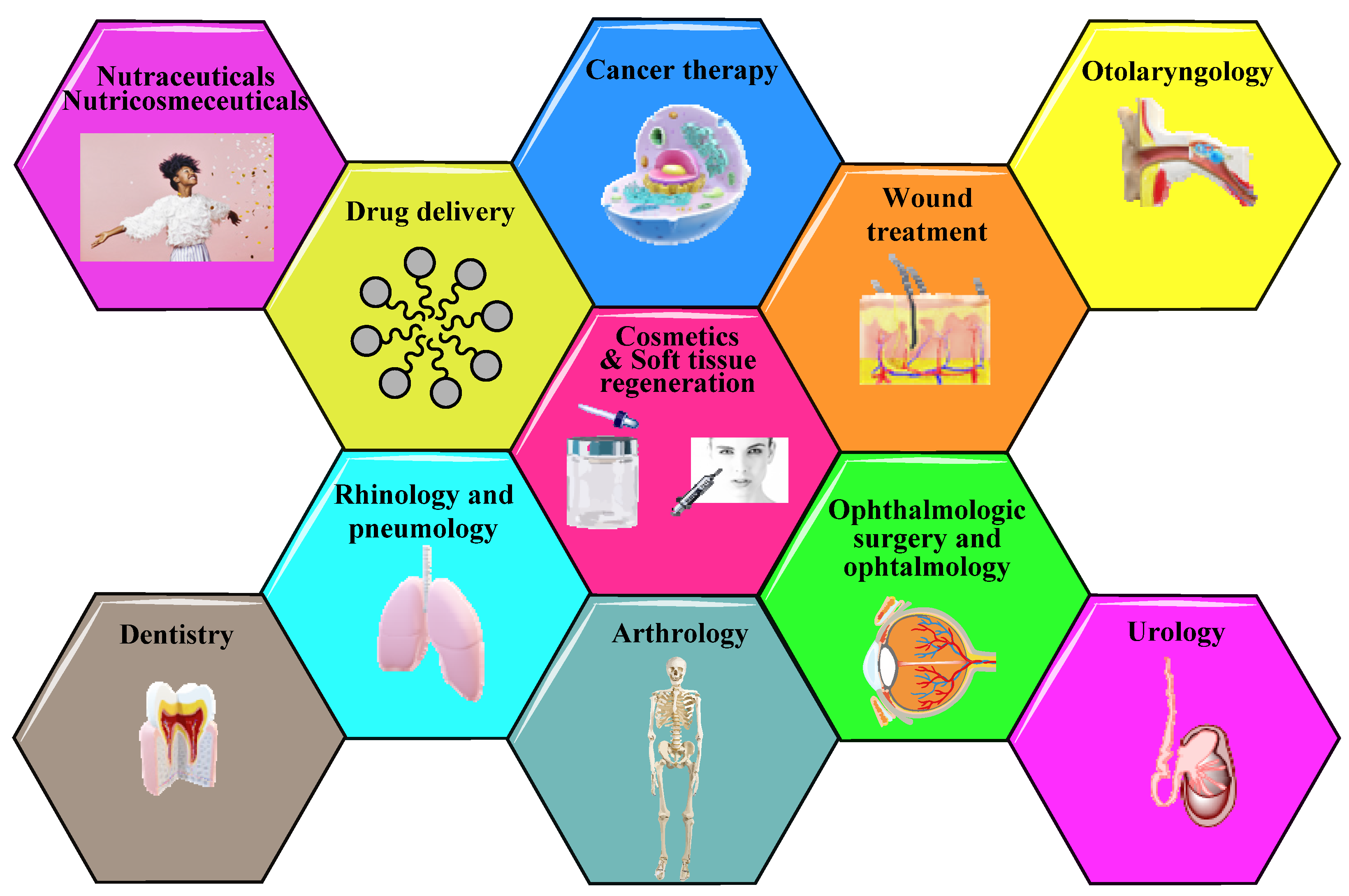 Molecules 26 04429 g003