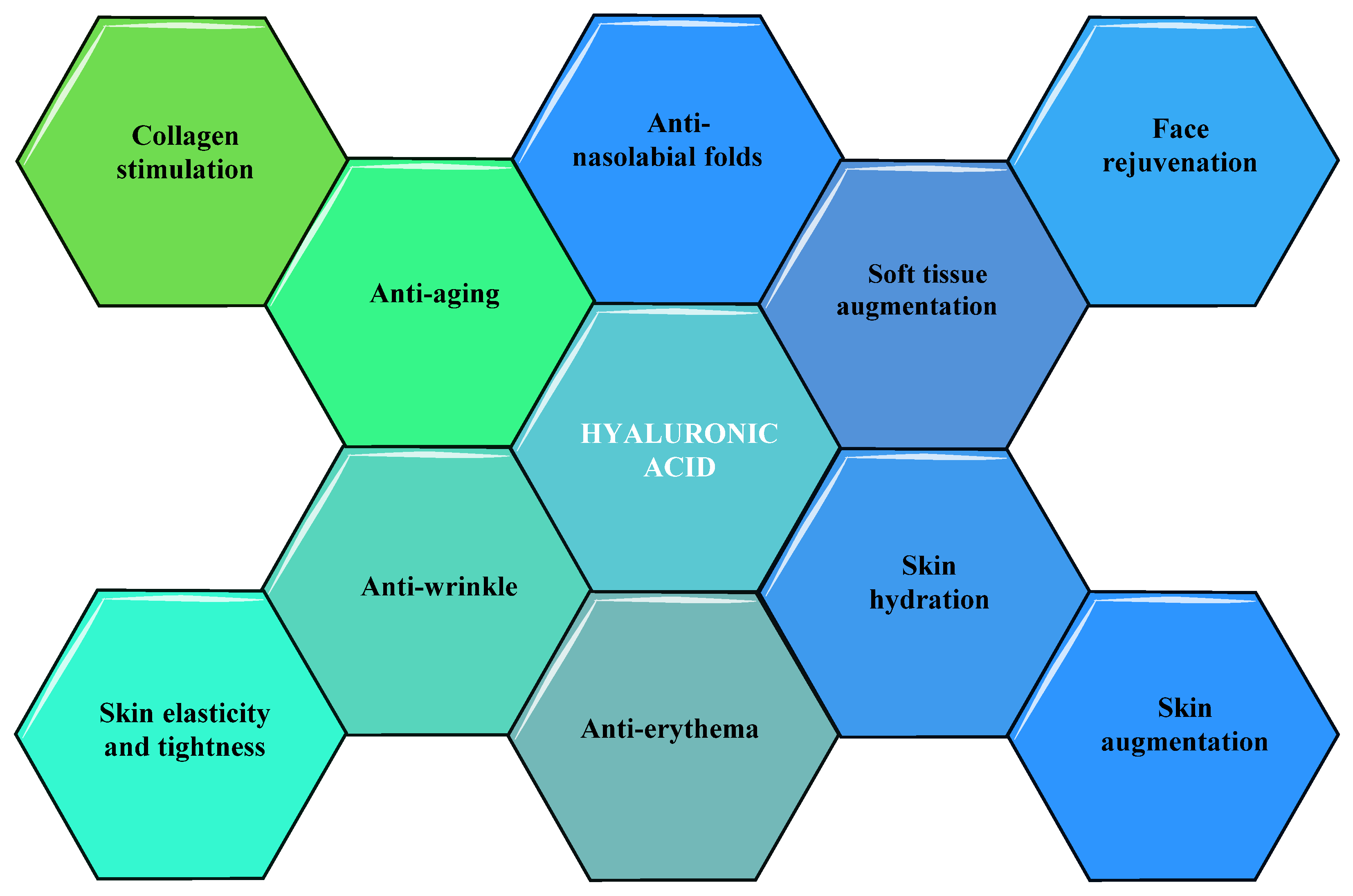 Molecules 26 04429 g005