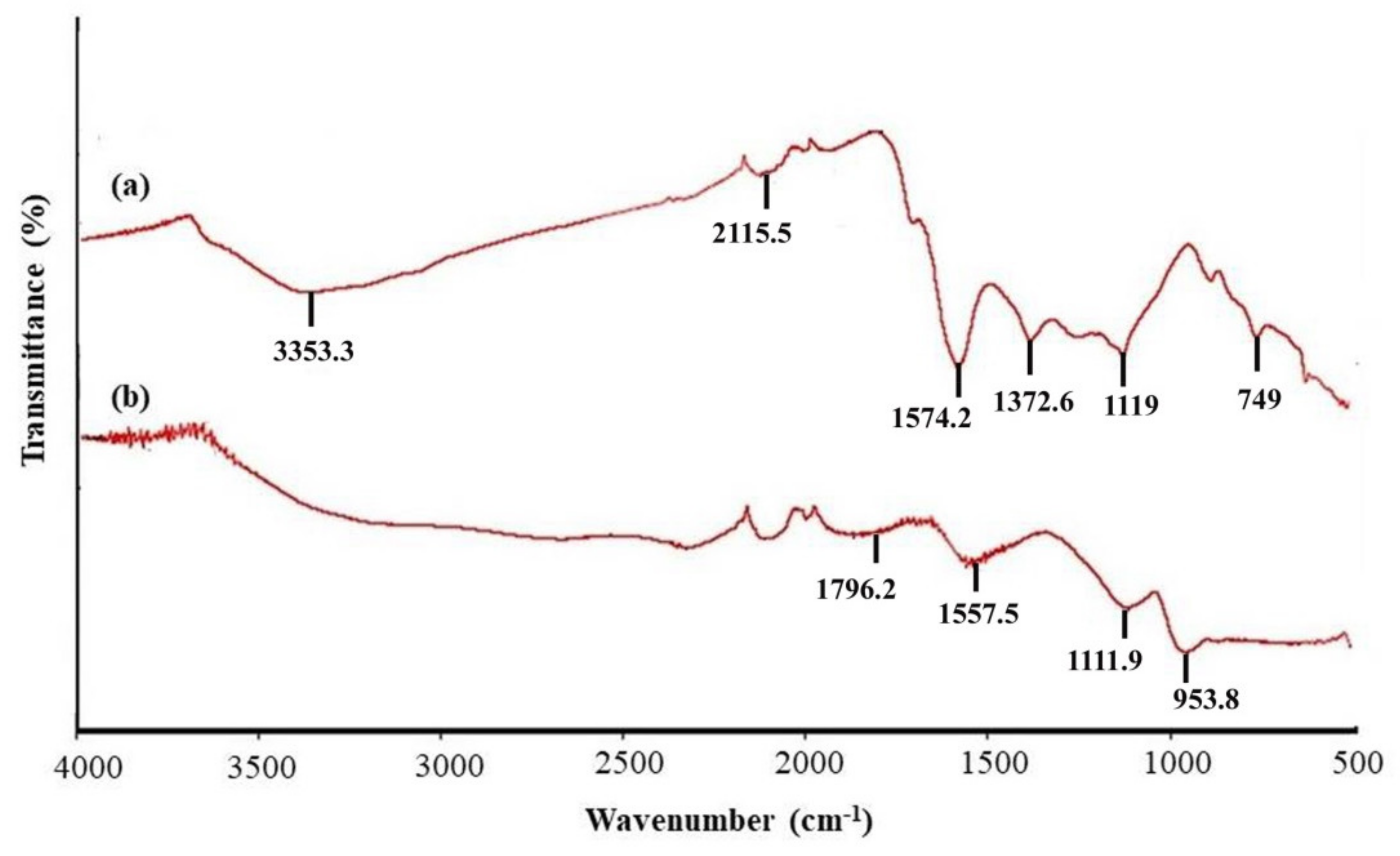 Molecules 26 04430 g002 Molecules 26 04430 g002