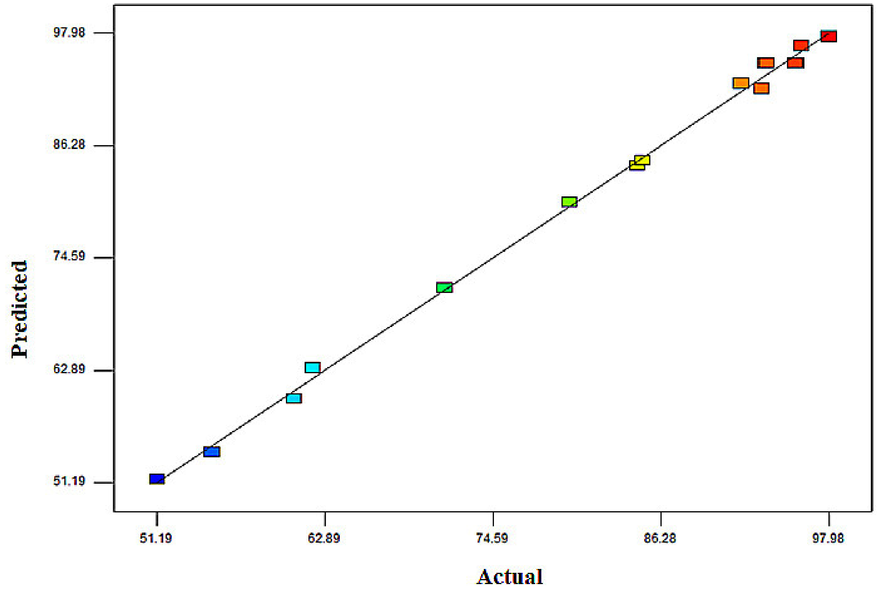 Molecules 26 04430 g004 Molecules 26 04430 g004