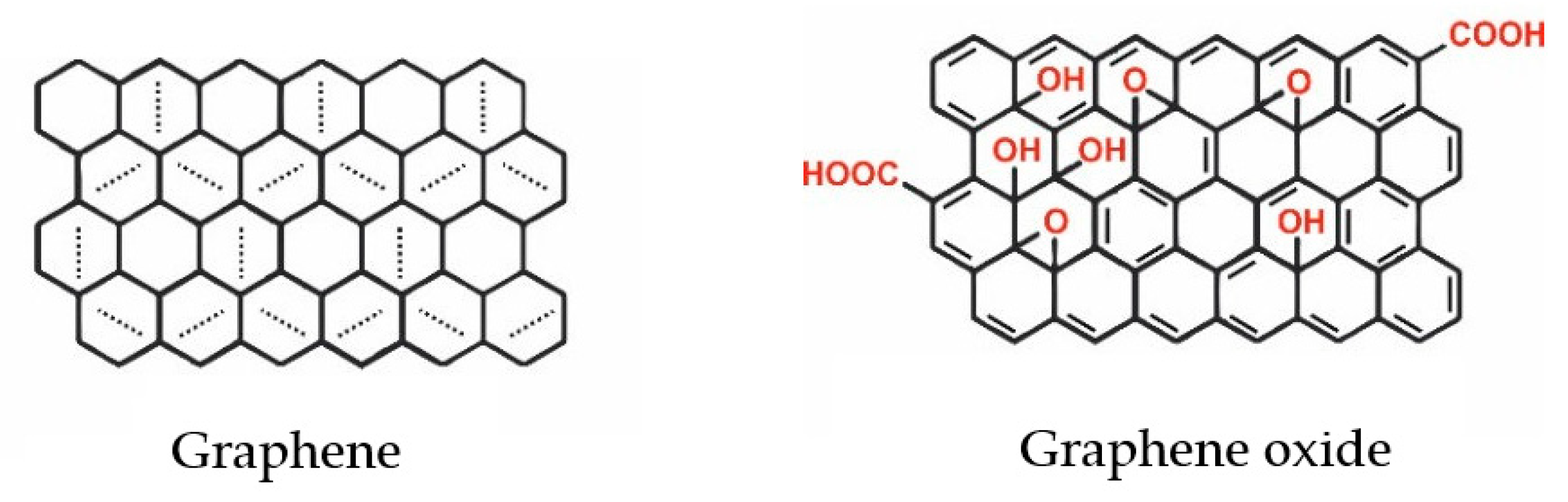 Molecules 26 04440 g002 Molecules 26 04440 g002