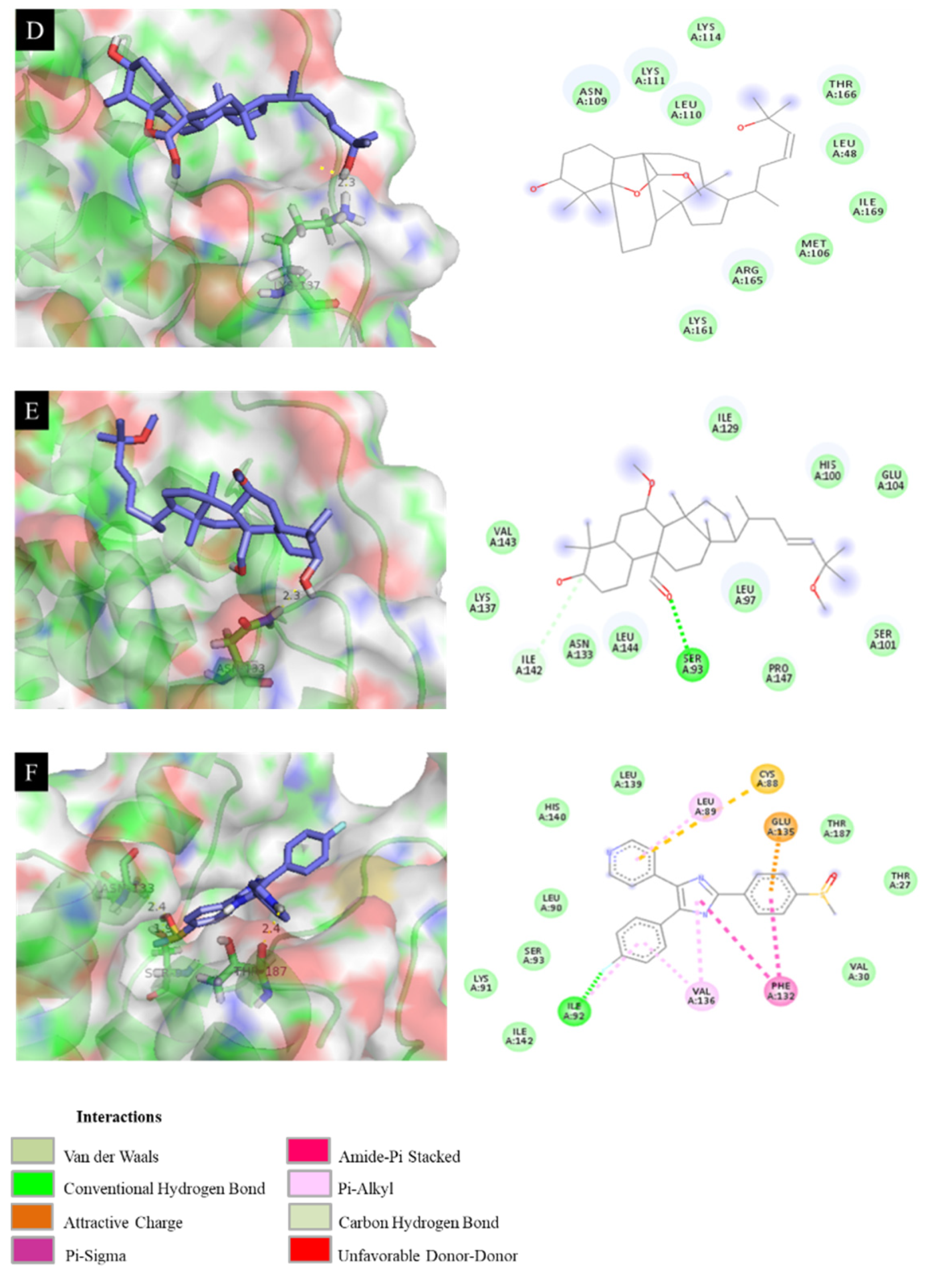 Molecules 26 04444 g003b