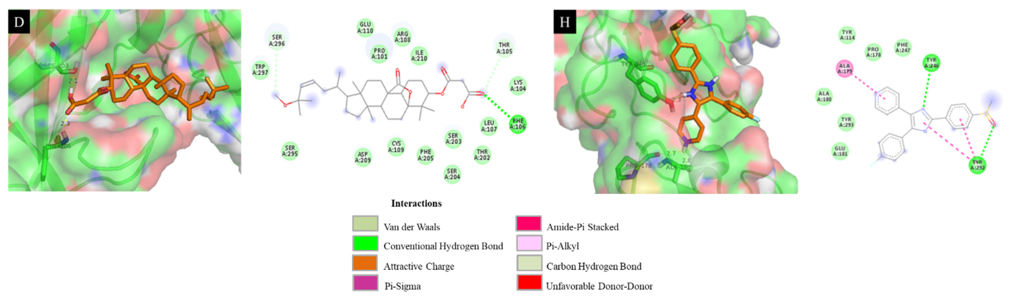 Molecules 26 04444 g004b