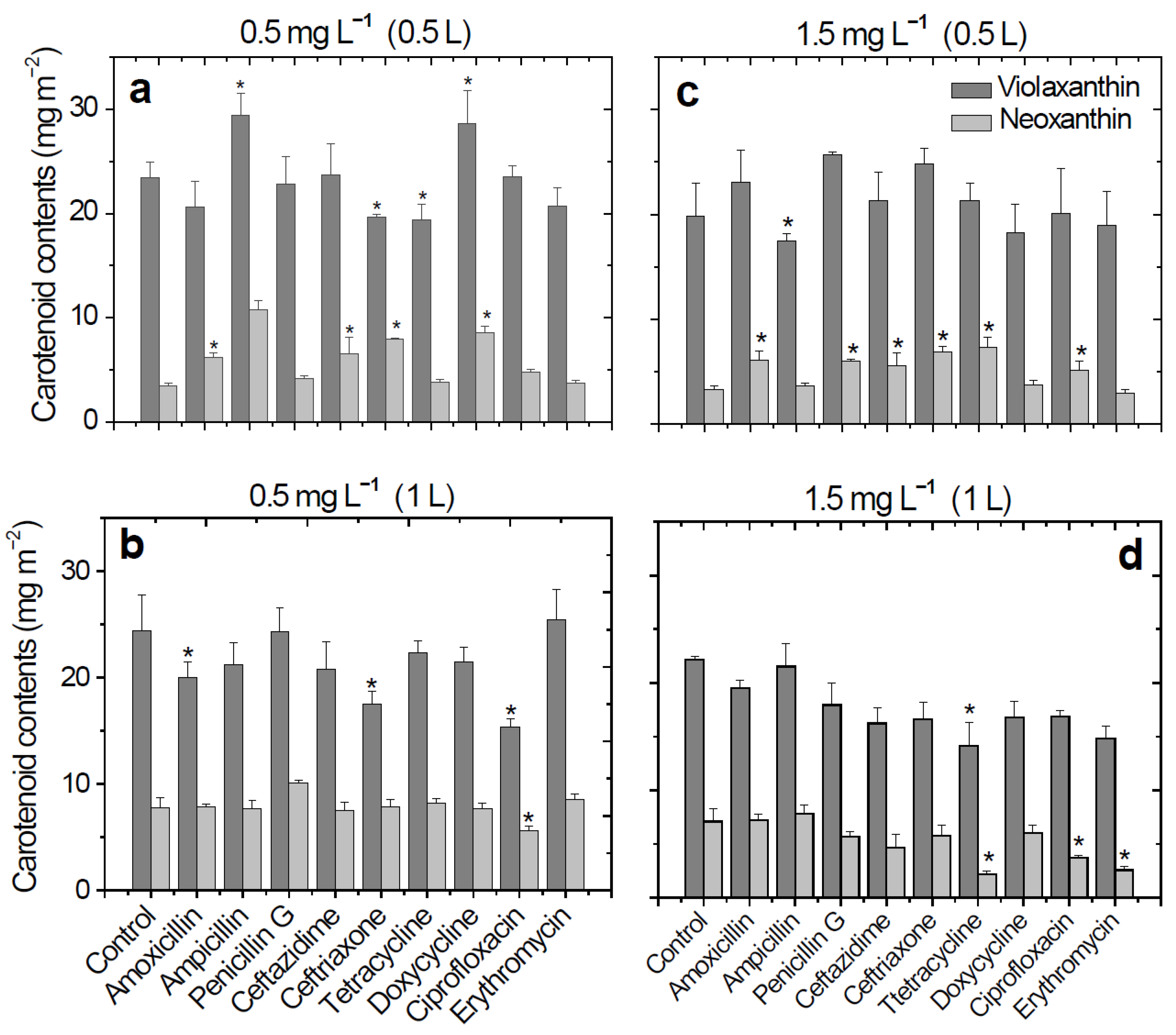 Molecules 26 04448 g001