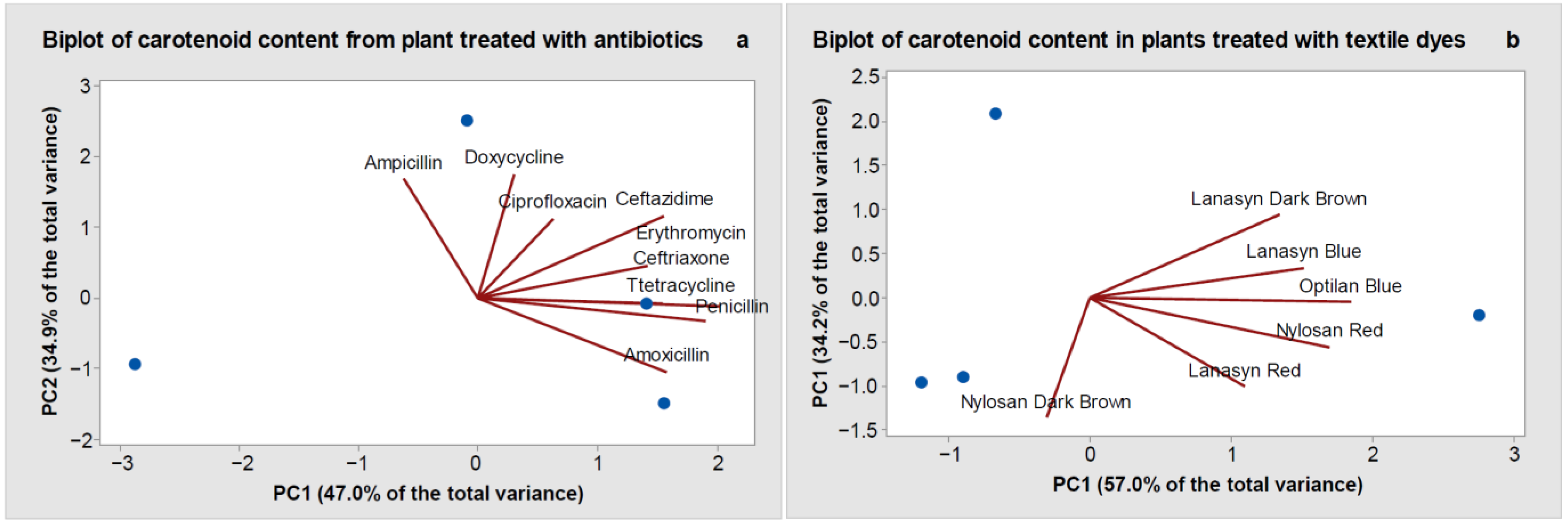 Molecules 26 04448 g004