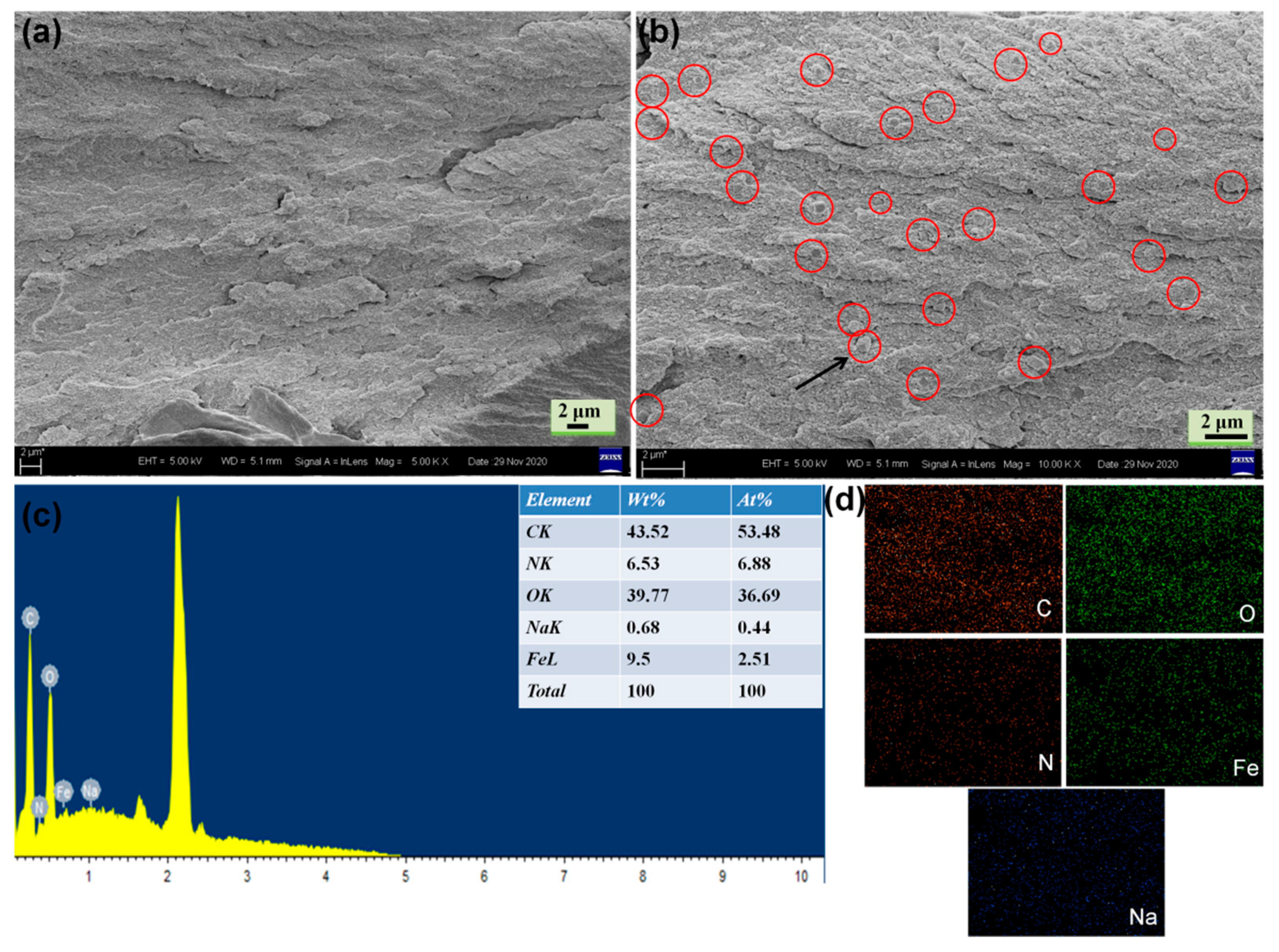 Molecules 26 04449 g002