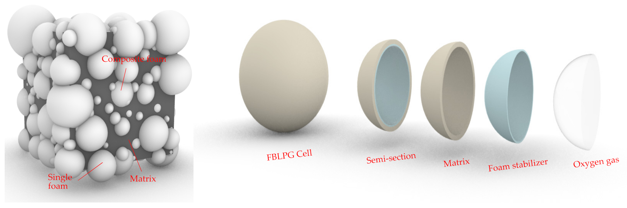 Molecules 26 04450 g001